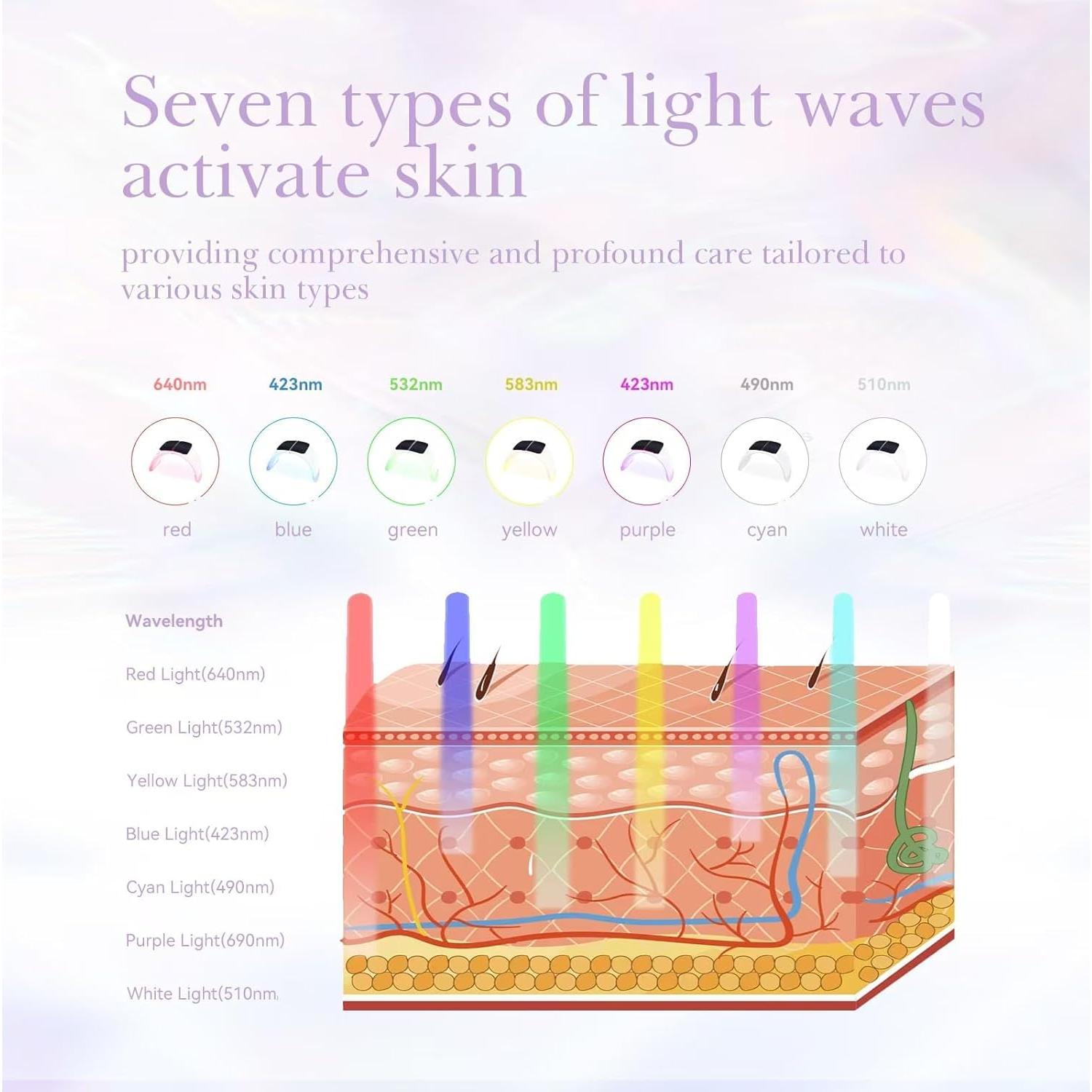 Máscara de Terapia de Luz Roja LED Duevie 7 en 1 Cuidado Facial