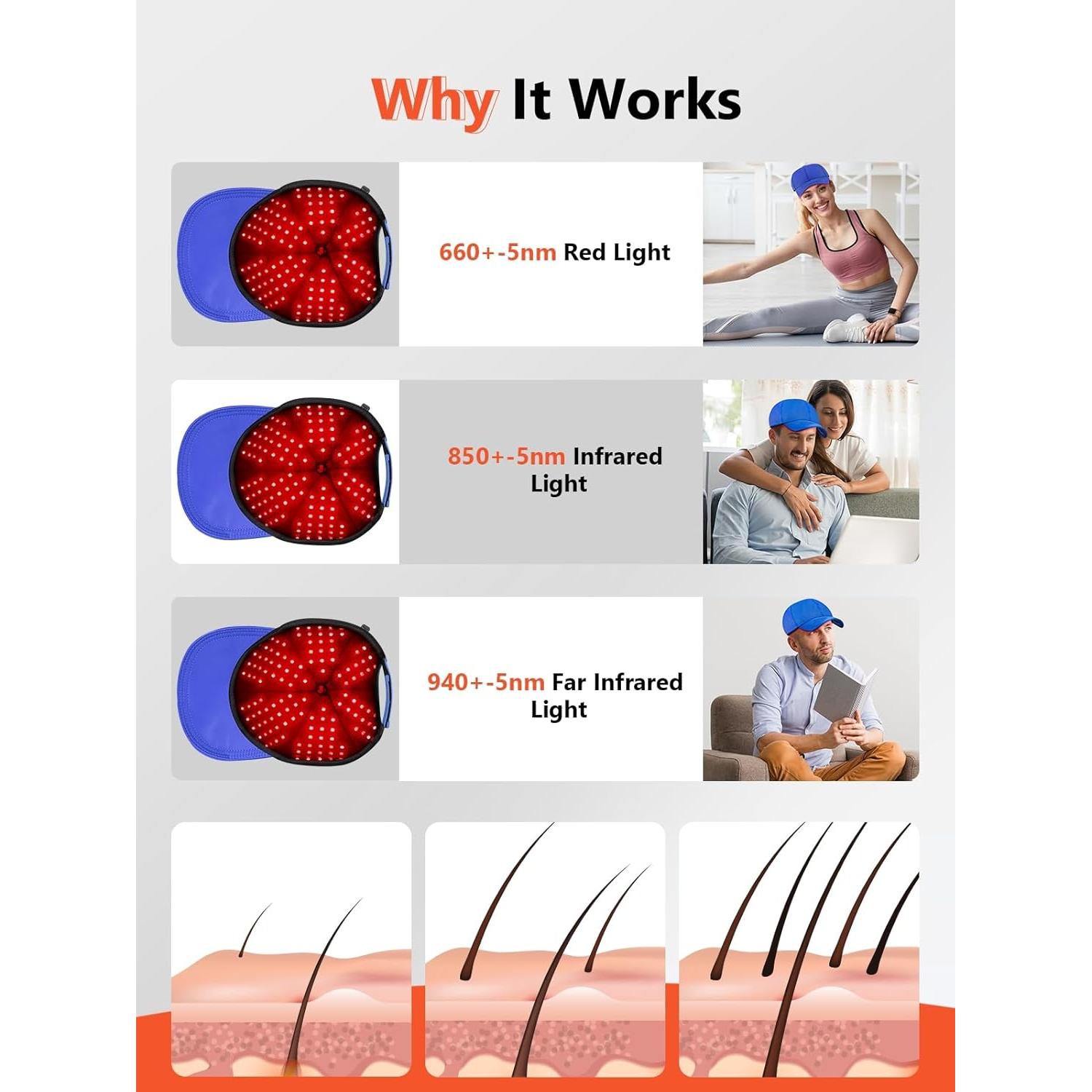 Terapia de Luz Roja HALIDODO 660nm y 850nm con Temporizador