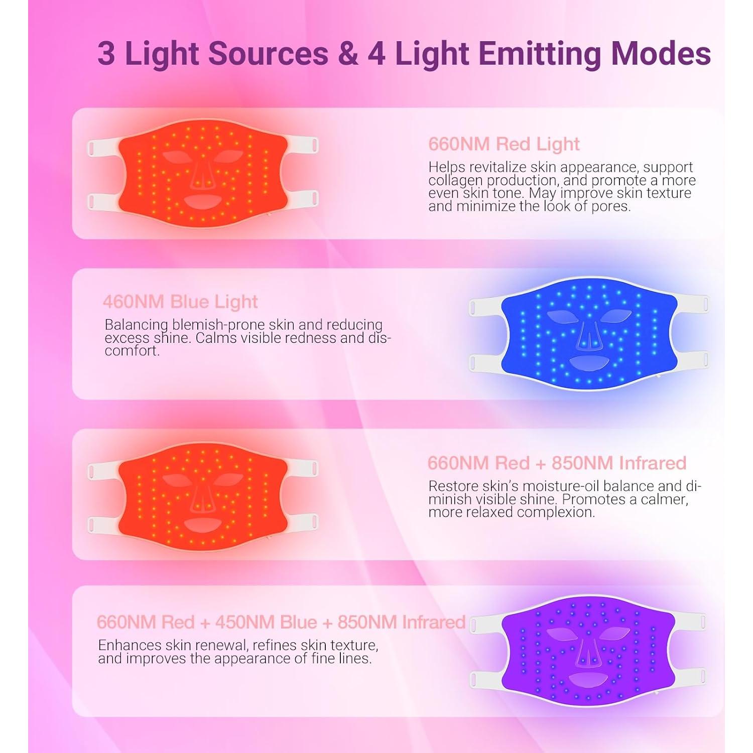 Máscara Facial LED Avanzada SHENZHEN M08 - Luz Roja, Azul e Infrarroja