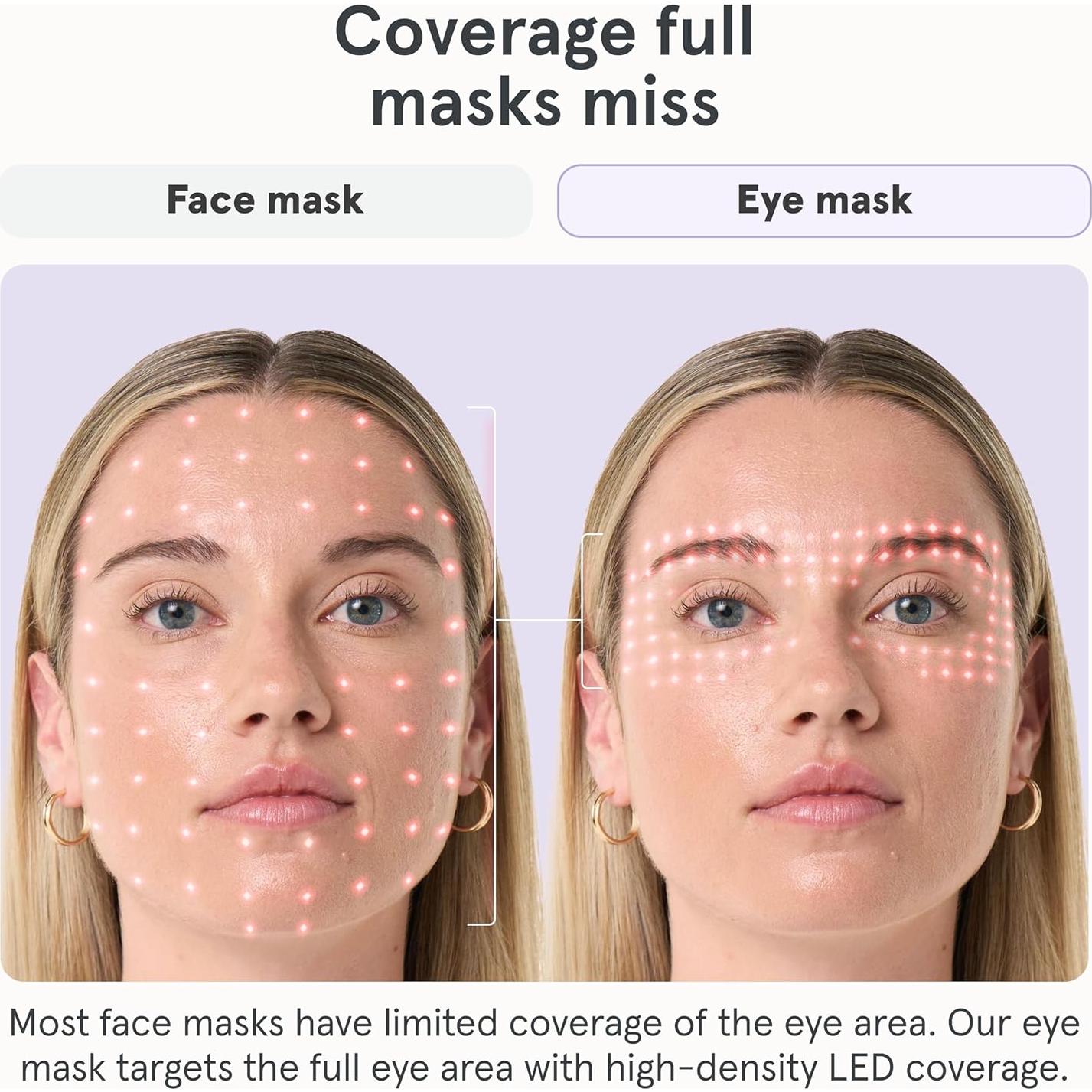 Máscara de Ojos iRestore con 180 LEDs y Luz Infrarroja