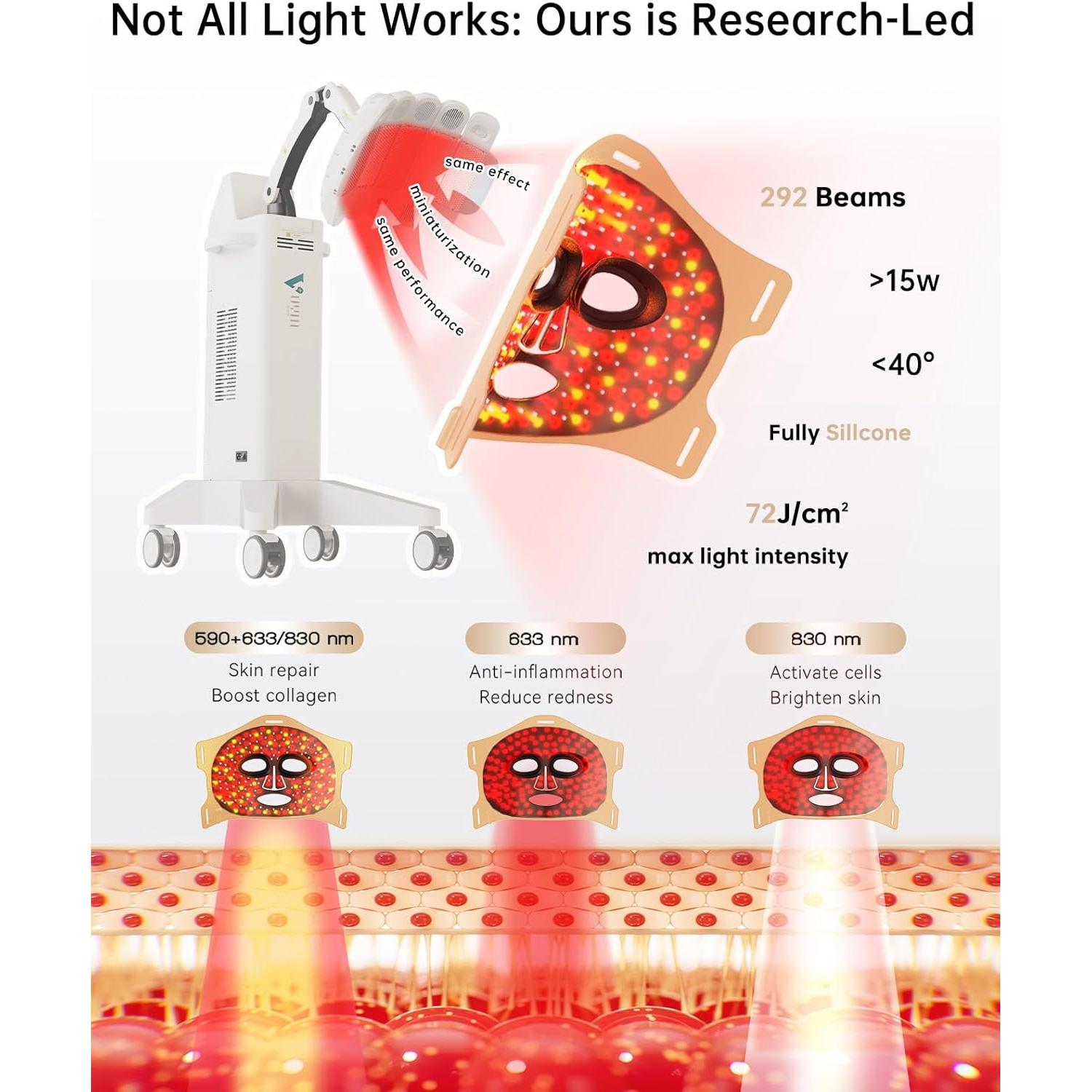Máscara de Terapia de Luz Infrarroja VYM - Cuidado Facial 130g