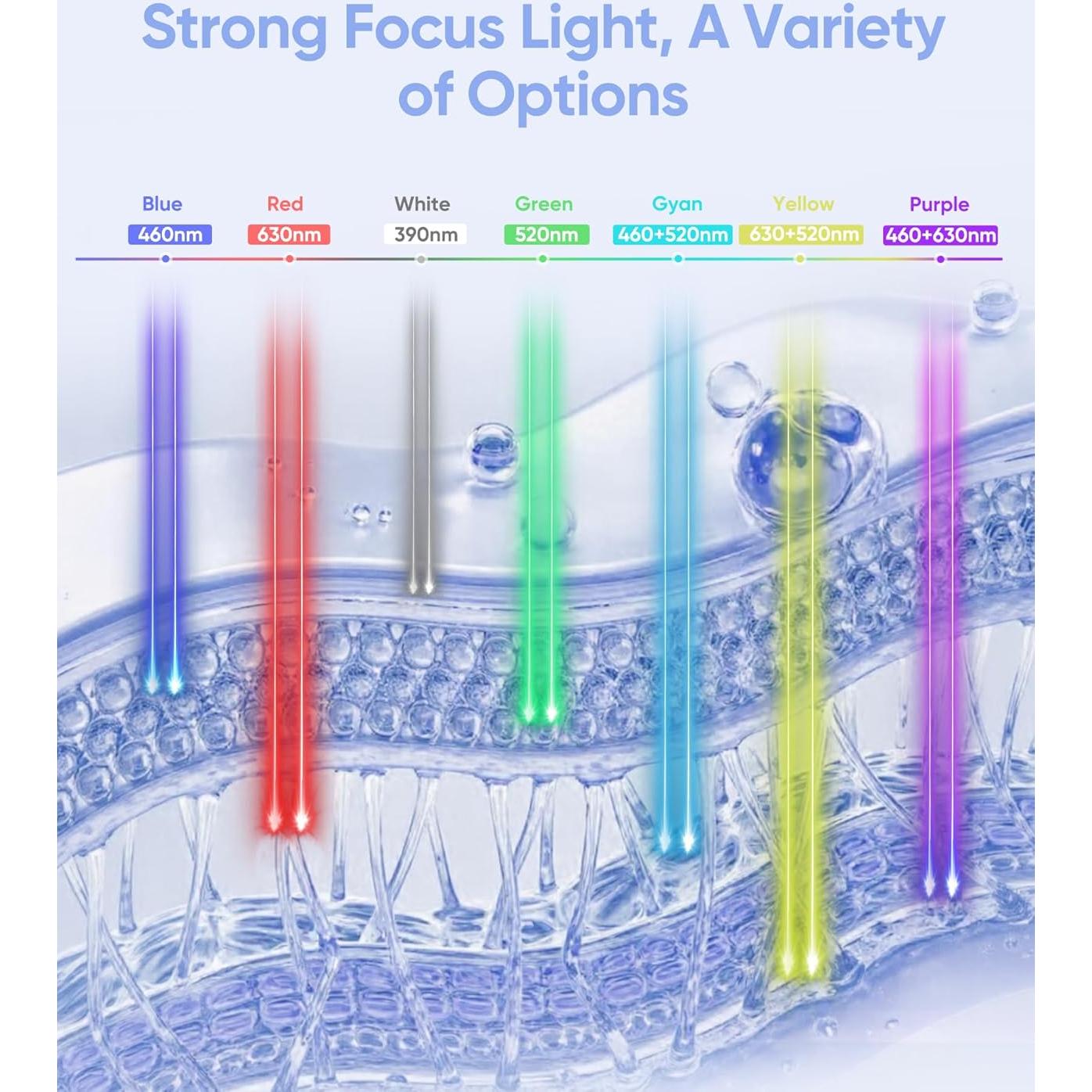 Máscara Facial LED Terapia de Luz Roja 7 Colores EVFOFO Negra