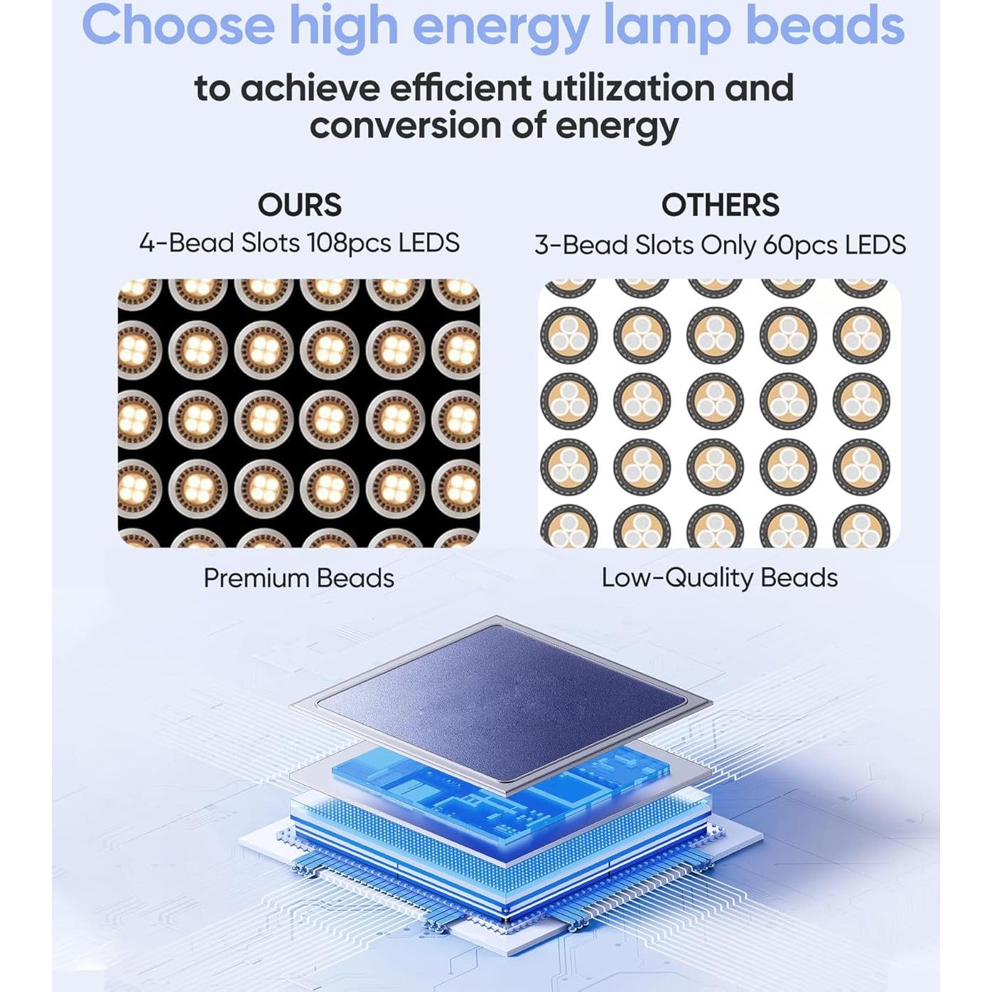 Máscara Facial LED Terapia de Luz Roja 7 Colores EVFOFO Negra