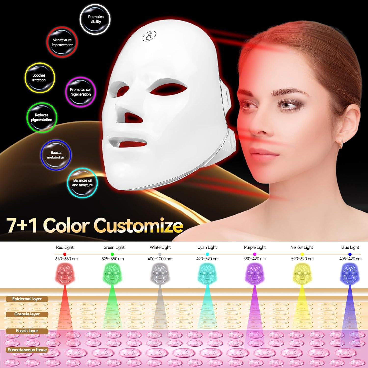 Máscara Facial LED CDKMAX Terapia de Luz Roja 7 Colores