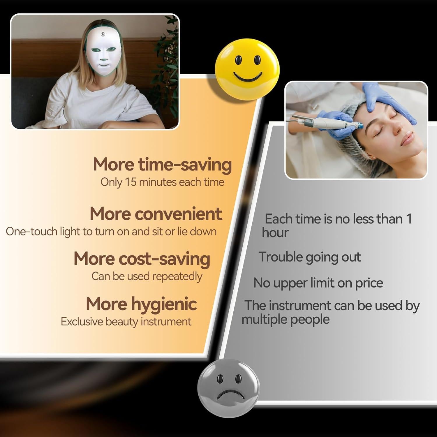 Máscara Facial LED CDKMAX Terapia de Luz Roja 7 Colores