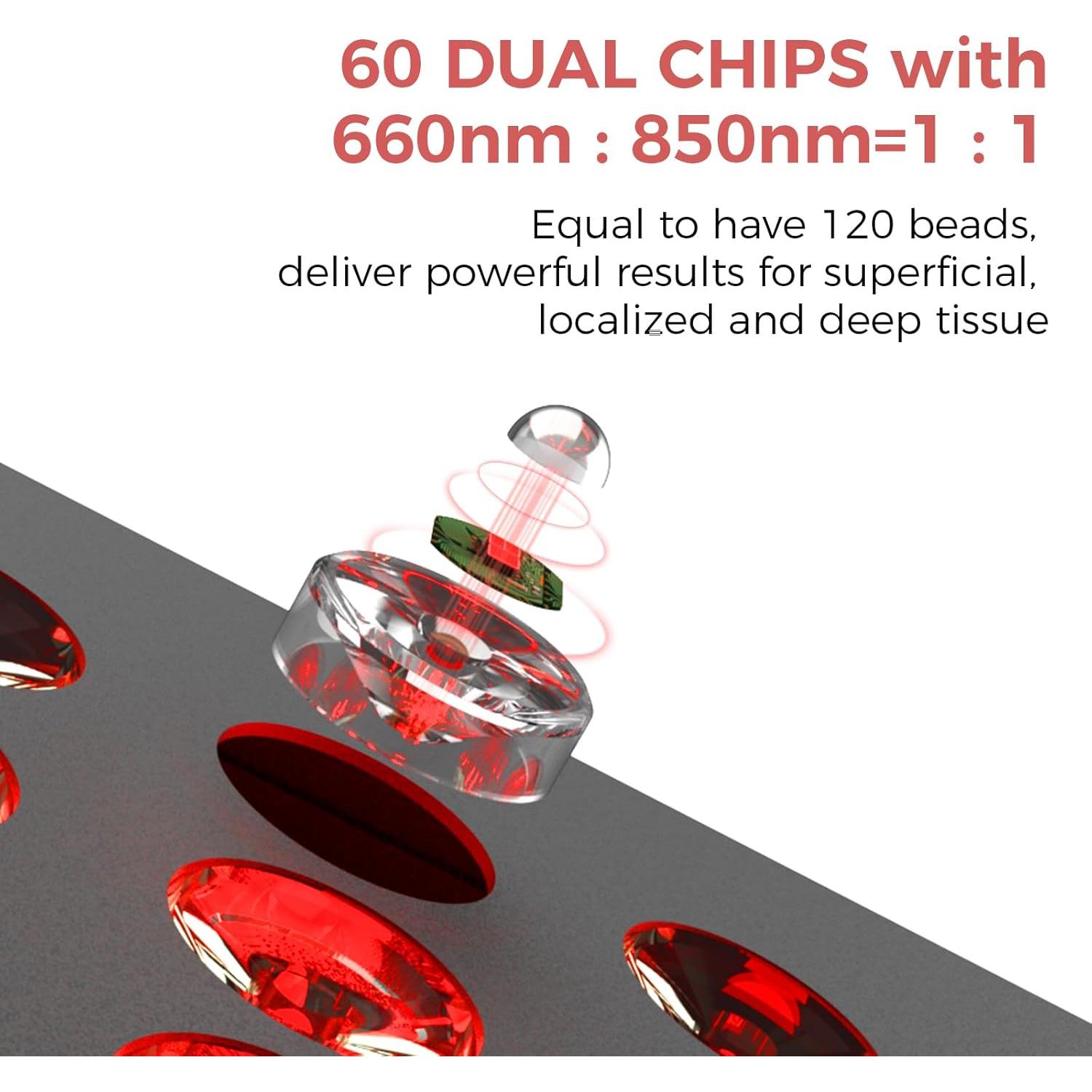 Panel de Terapia de Luz Roja Rltrelax 300W 660nm 850nm