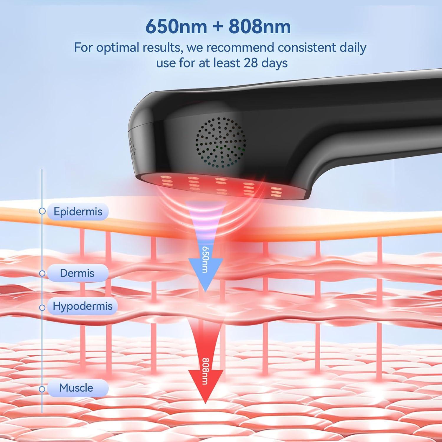 Dispositivo de Terapia de Luz Roja COMSYNC RT009 808nm 650nm