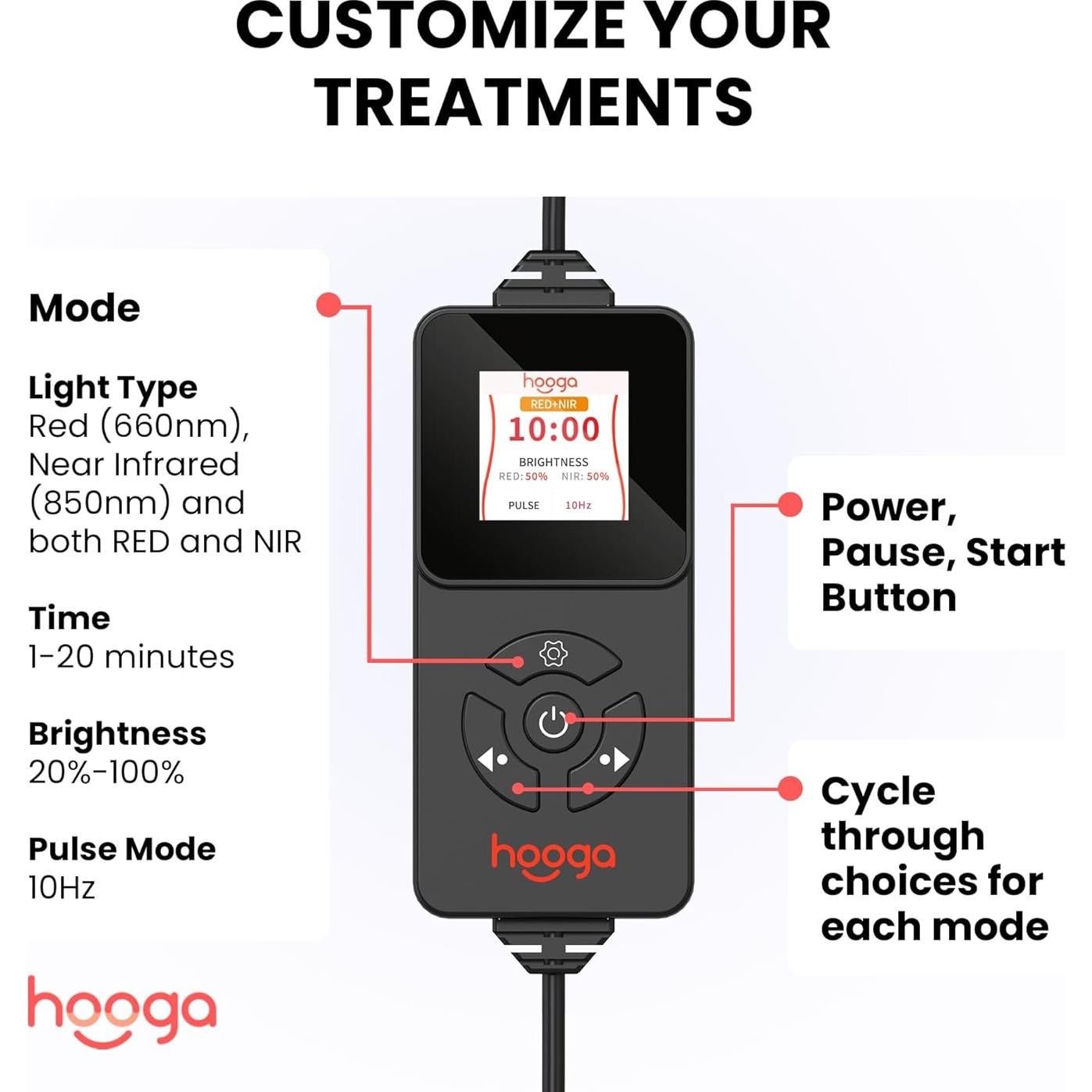 Cinturón de Terapia de Luz Roja Hooga RLT-Belt-2025 132x18cm