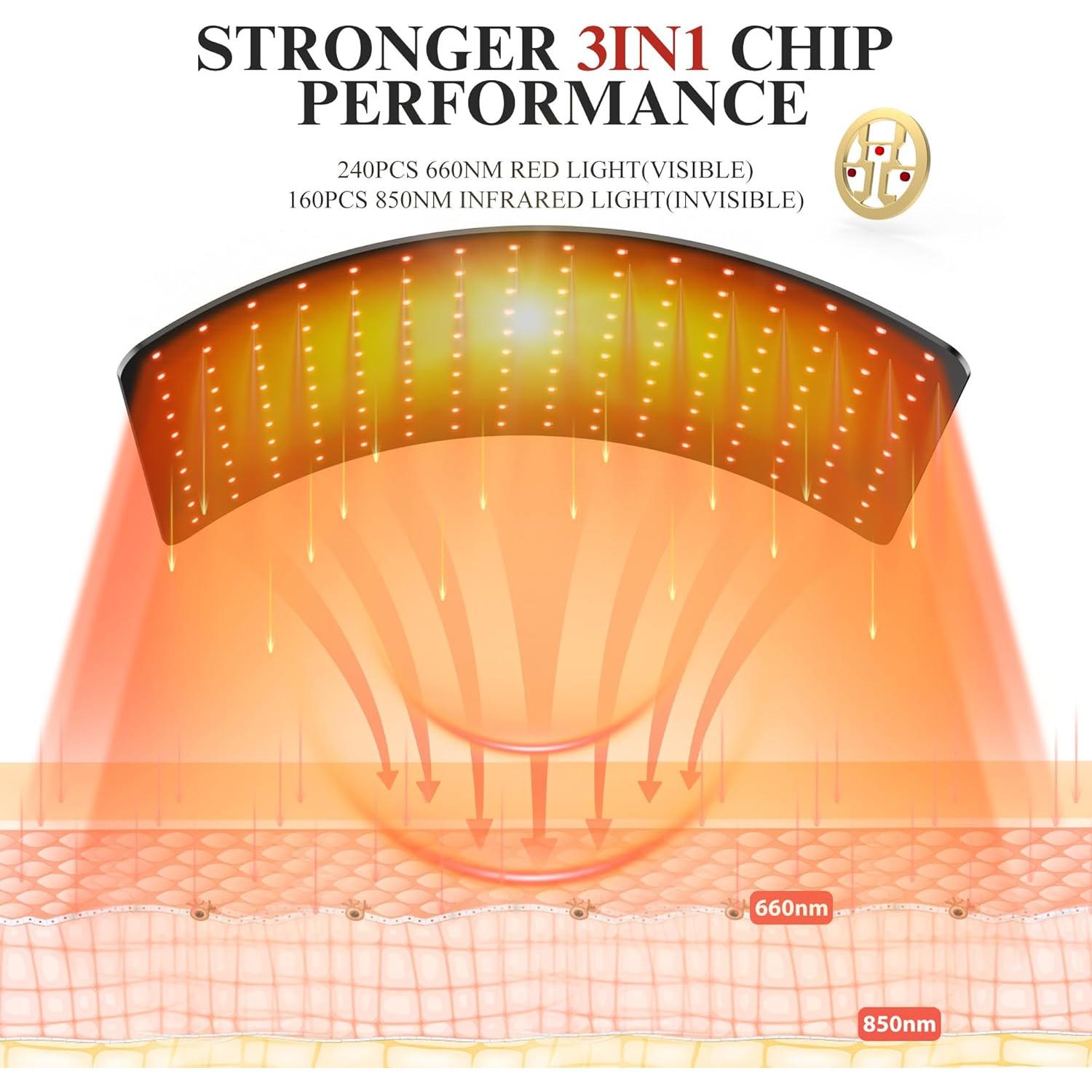 Lámpara de Terapia de Luz Roja CMICE 660nm y 850nm para Cara y Cuerpo