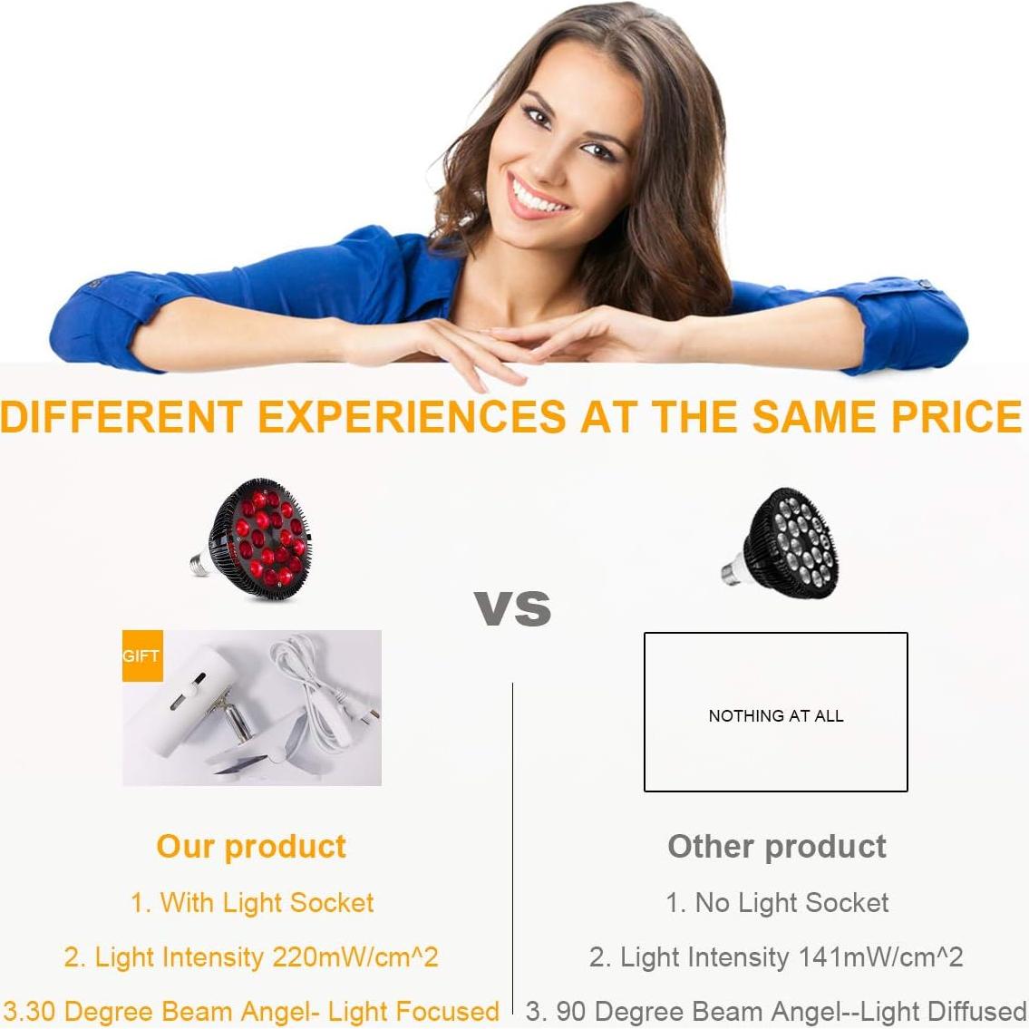 Lámpara de Terapia de Luz Roja DMMBMFC 54W 18 LED Ajustable