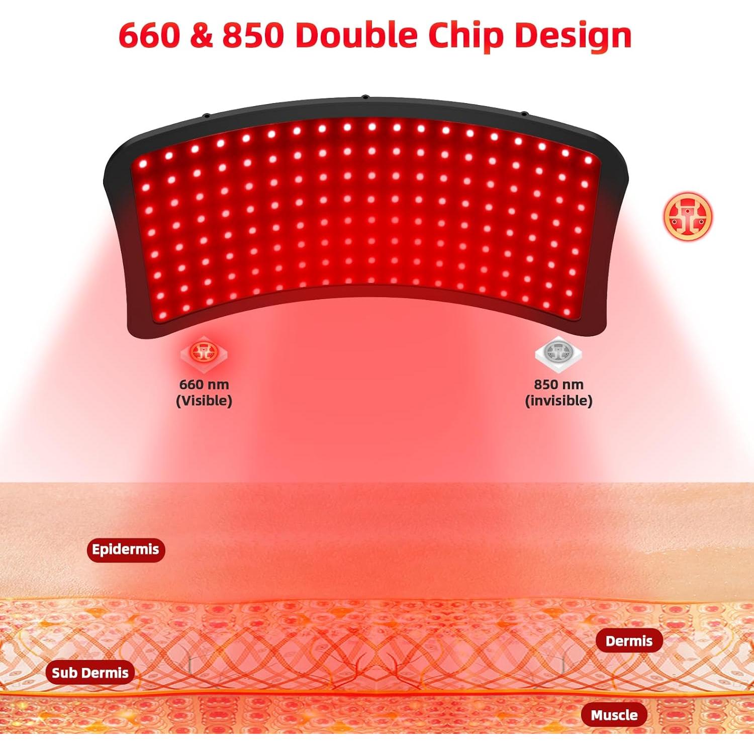 Lámpara de Terapia de Luz Roja Veefy 4-en-1 660nm y 850nm