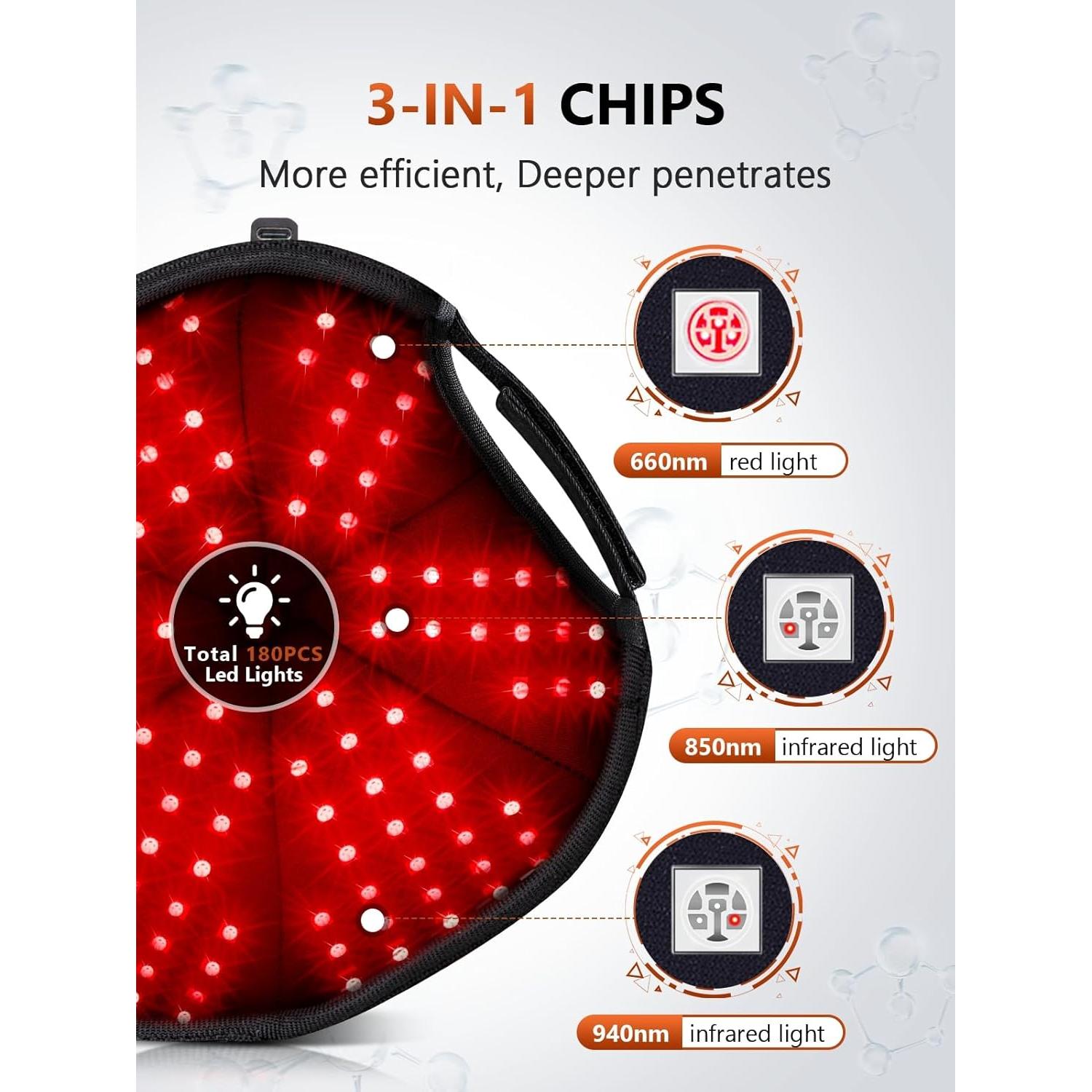 Terapia de Luz Roja Infrarroja RELEXNOW 630-850nm 0.6kg