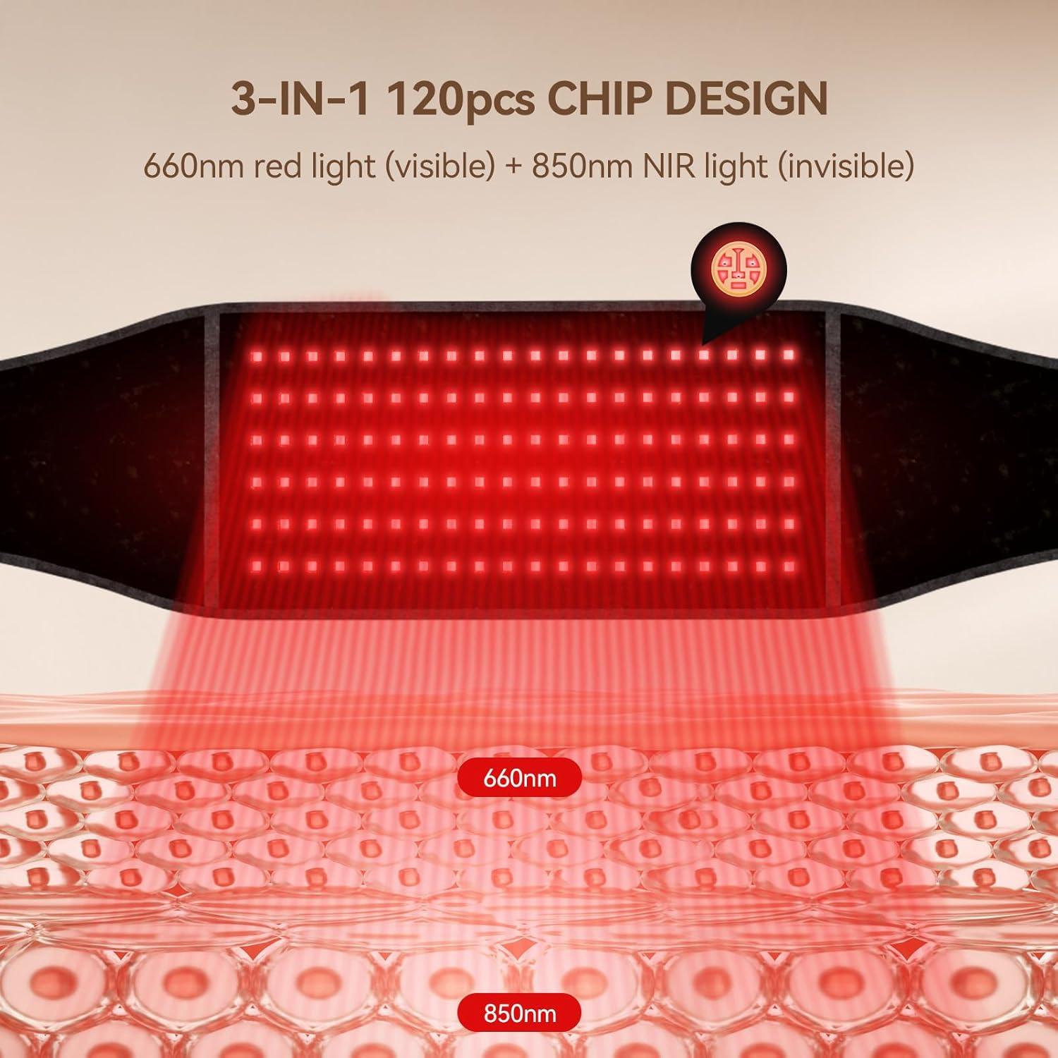 Cinturón de Terapia de Luz Roja LAFCARE 5000mAh 660nm 850nm