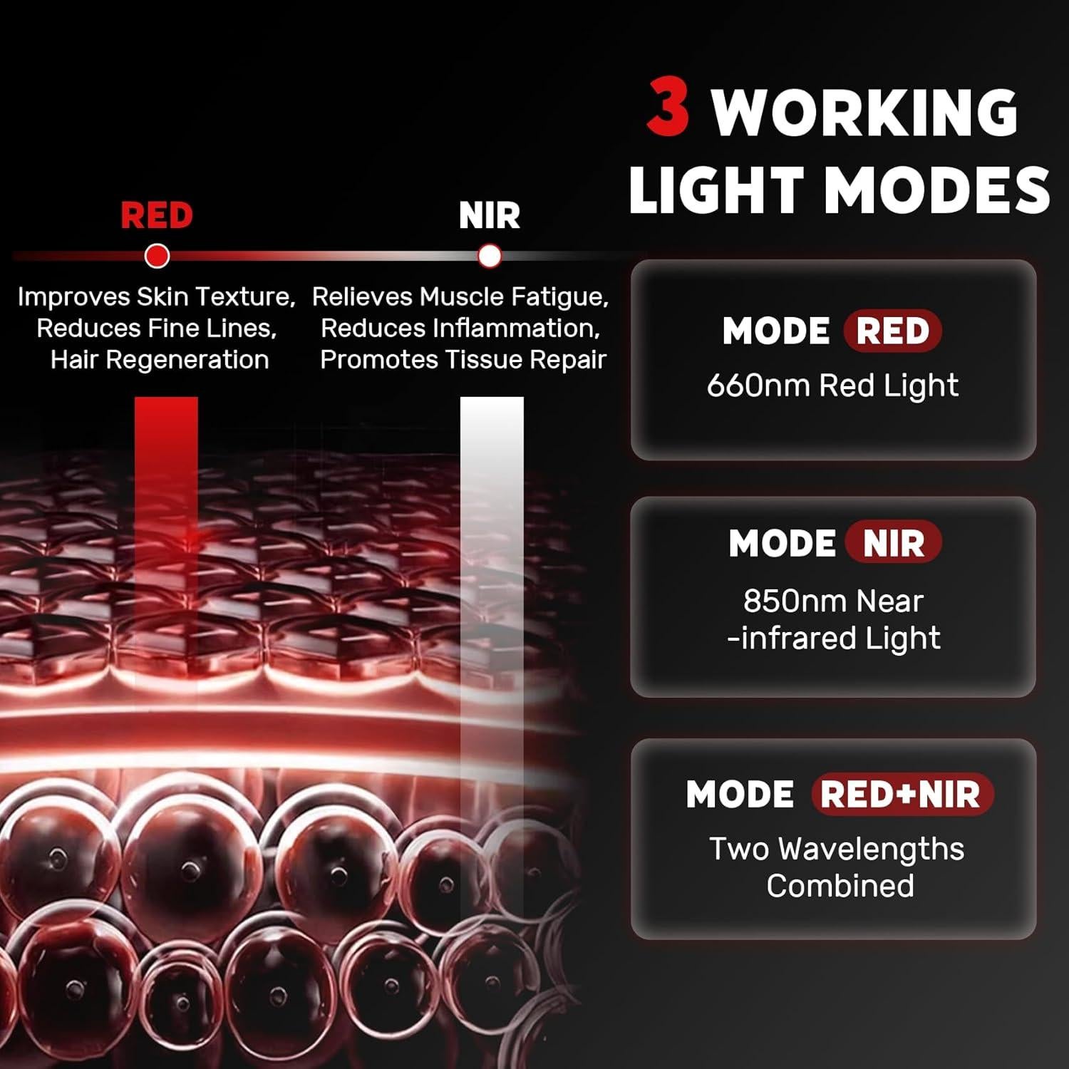 Panel de Terapia de Luz Roja IKONIW 70 LEDs 350W Ajustable