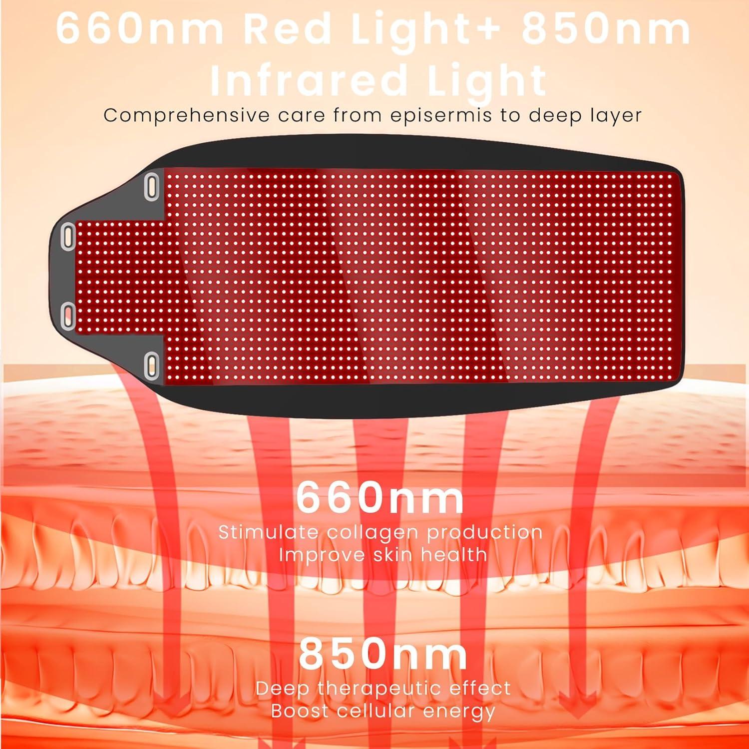 Alfombra de Terapia de Luz Roja Oiameen 188x85cm 1443 LEDs