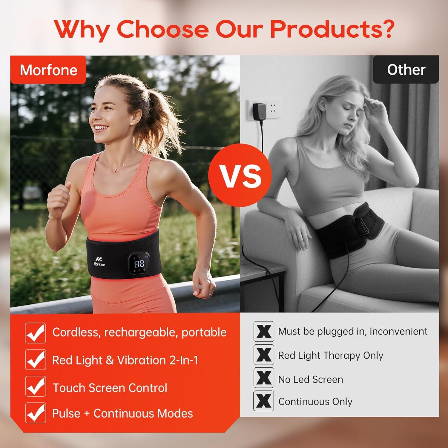 Cinturón de Terapia de Luz Roja Morfone, Inalámbrico 660nm/850nm