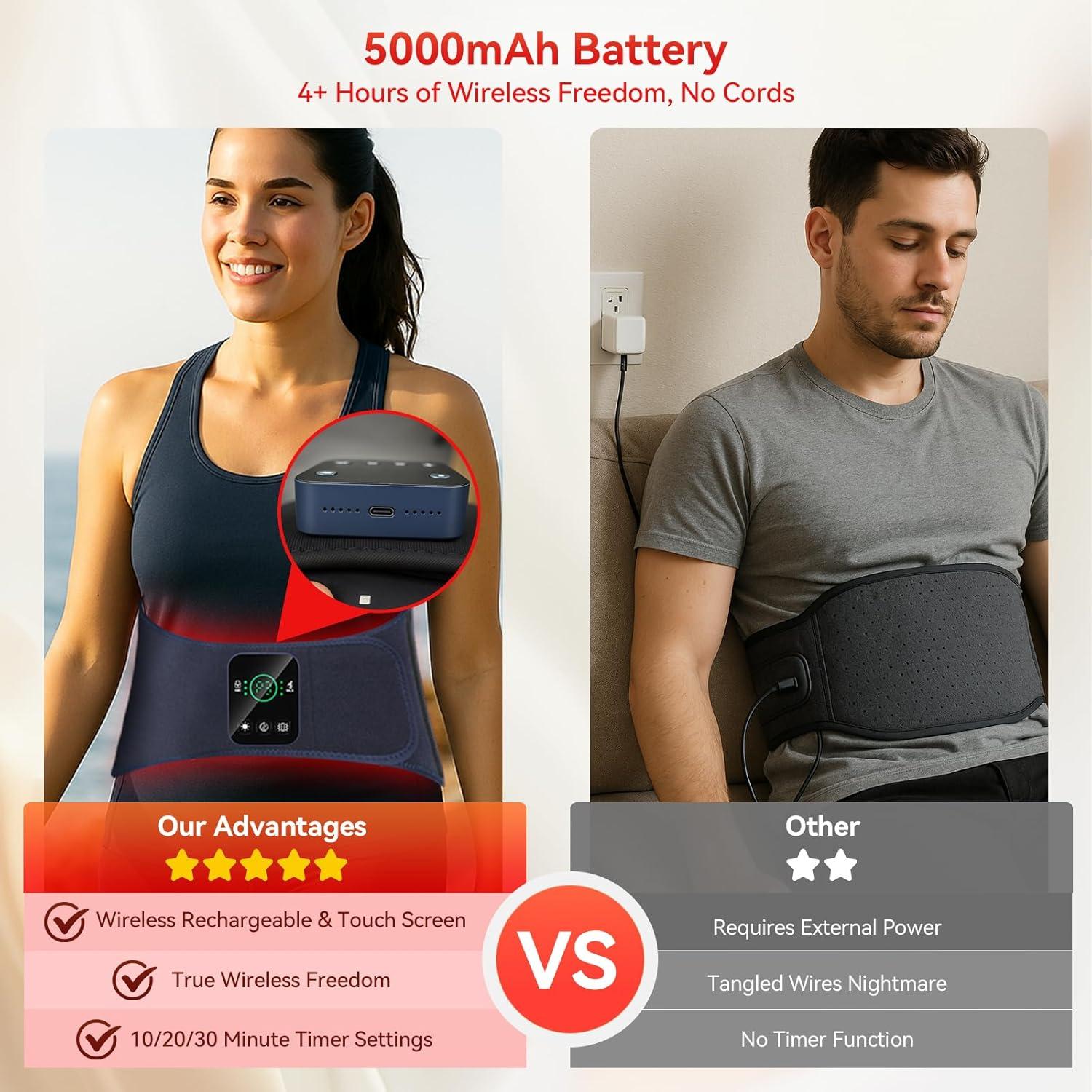 Cinturón de Terapia de Luz Roja Inalámbrico EVATEALE 660/850nm