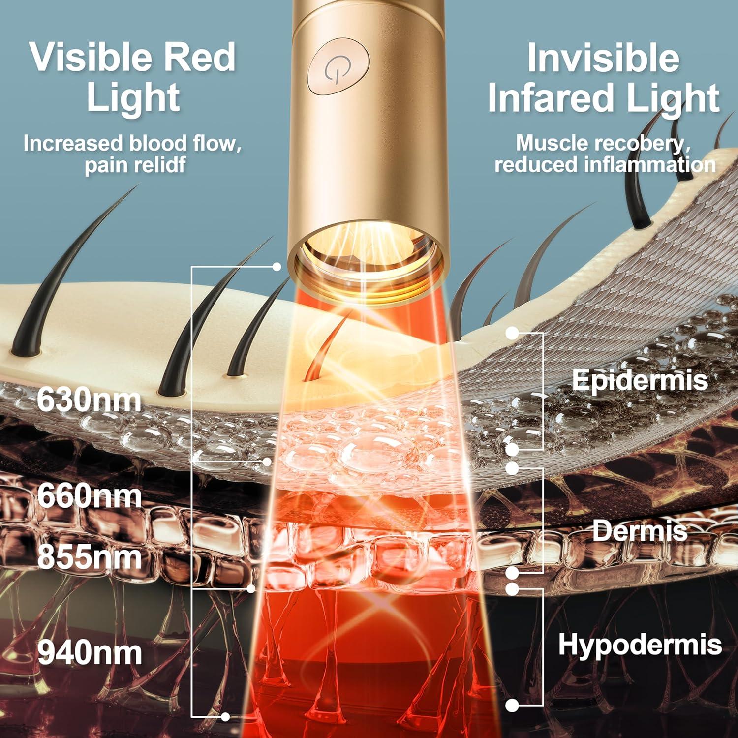 Luz de Terapia del Dolor RubraVive PTL Infrarroja 630-940nm