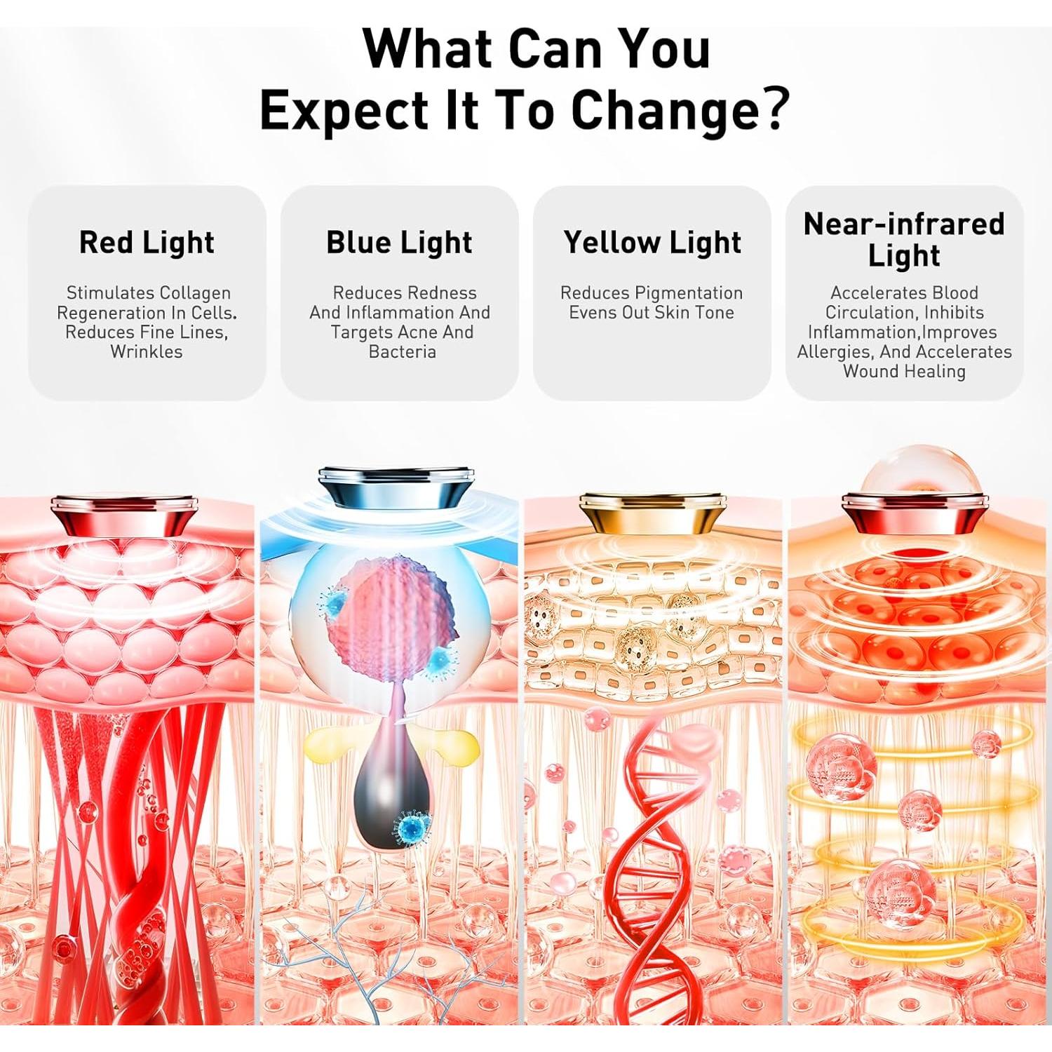 Máscara Facial LED Calentada Coroever Terapia Luz Roja 25-32°C