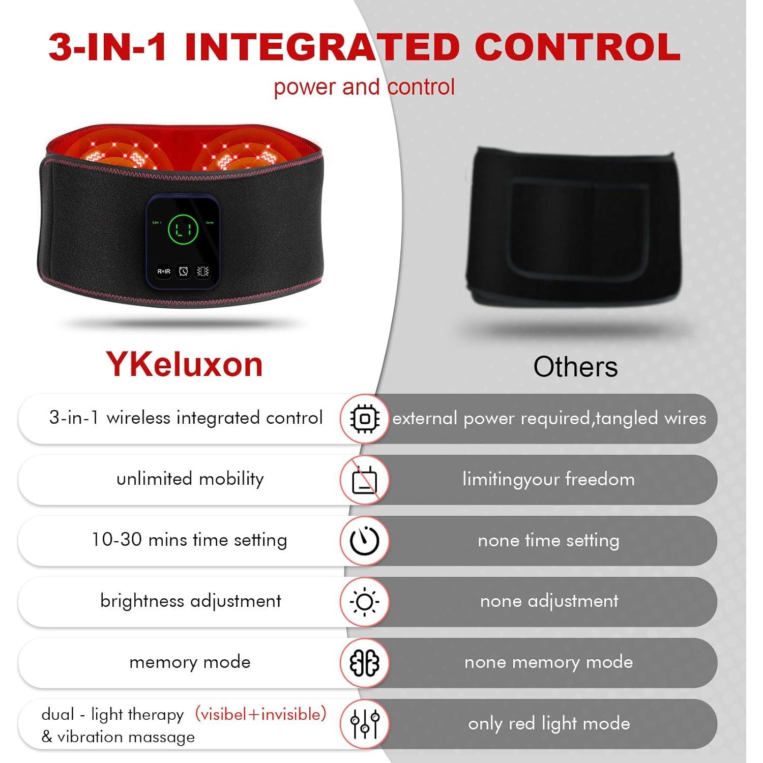 Cinturón de Terapia de Luz Roja Inalámbrico YKeluxon 660nm 850nm