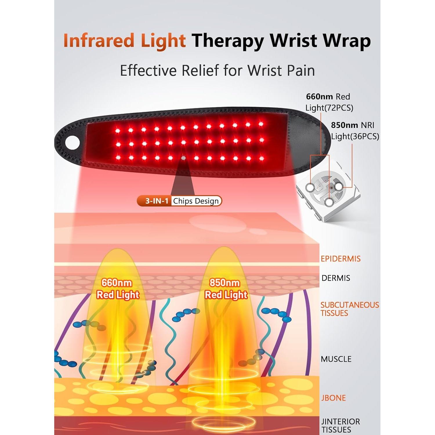 Envoltura de Luz Roja Infrarroja RelexNow para Muñeca