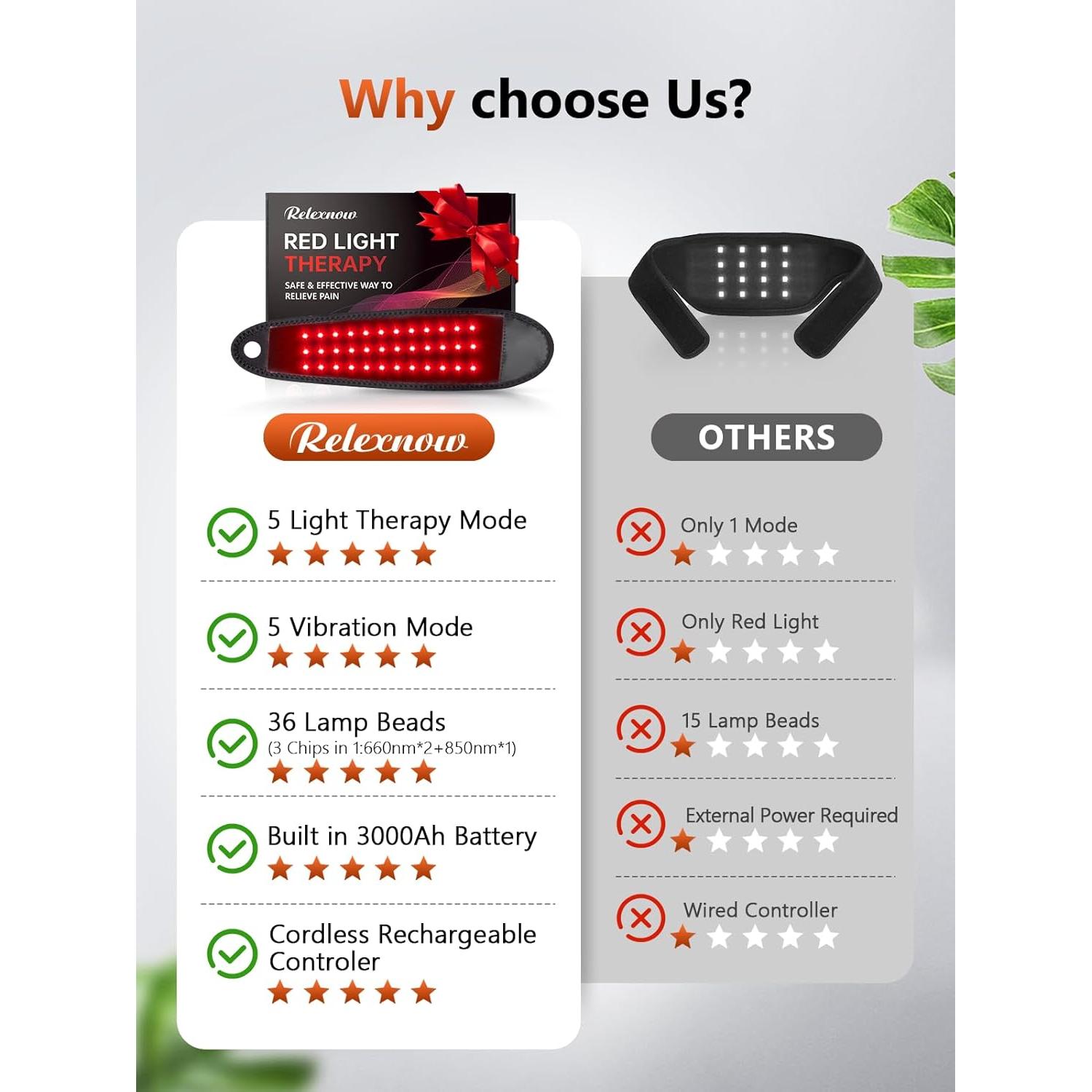 Envoltura de Luz Roja Infrarroja RelexNow para Muñeca