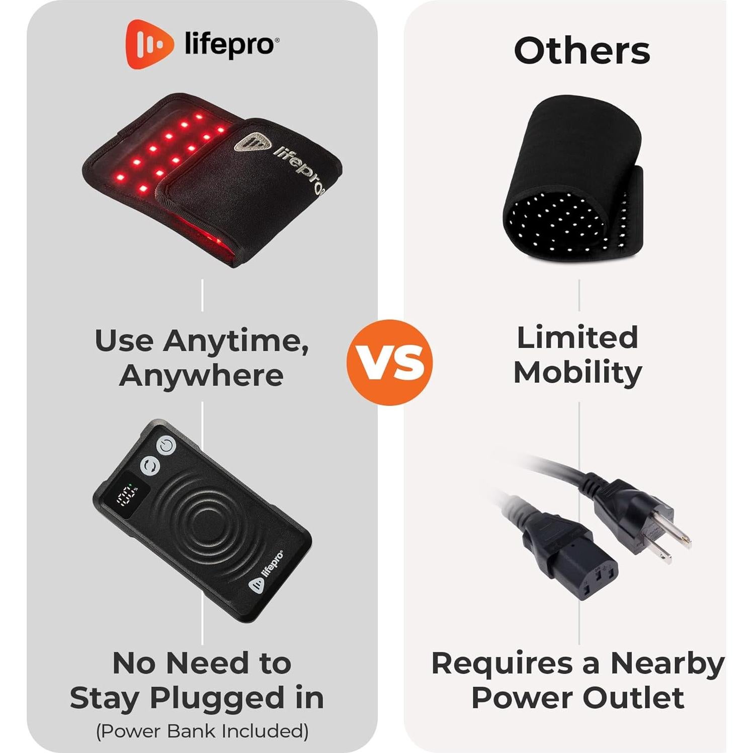 Cinturón de Terapia de Luz Roja LifePro Micro Recargable