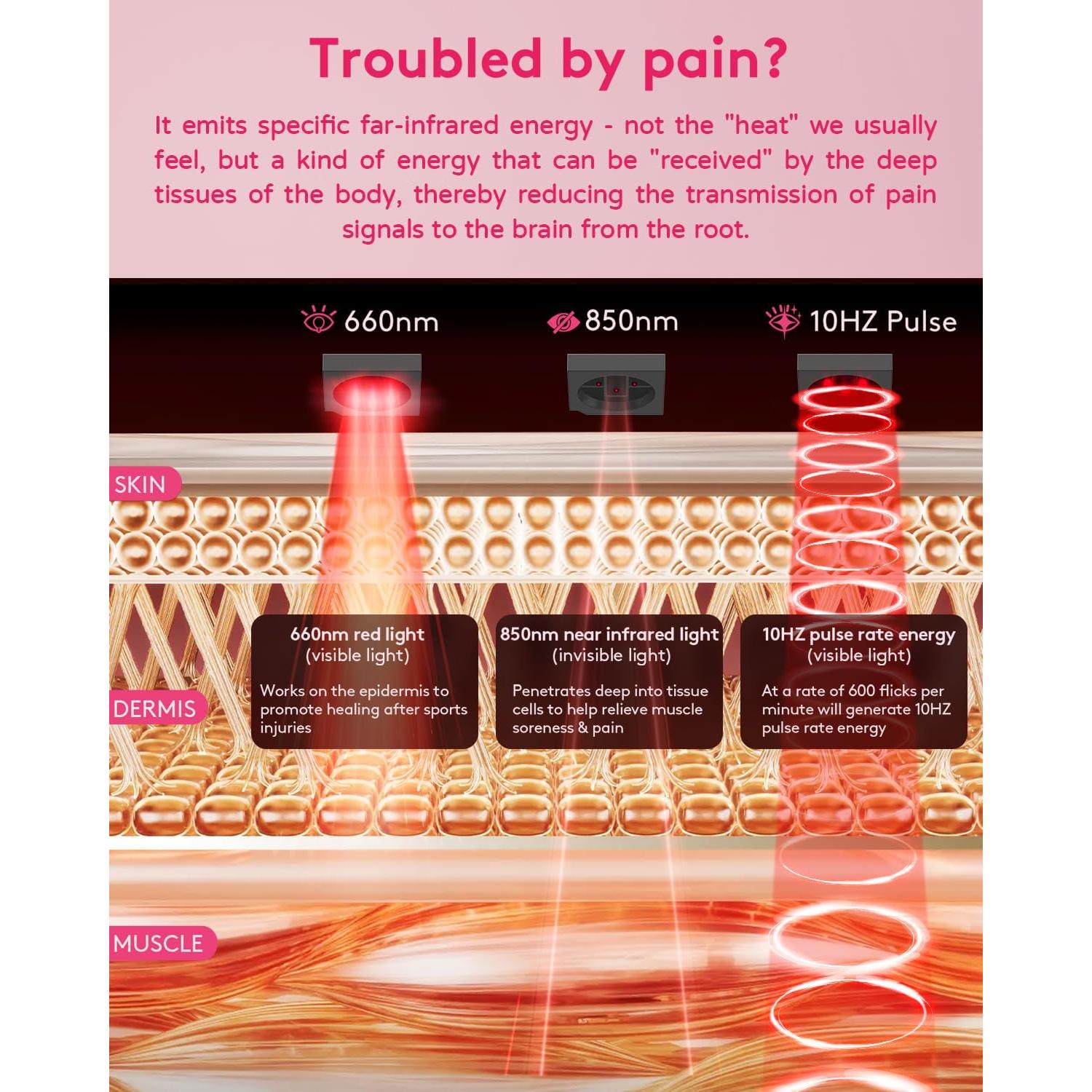 Cinturón Terapia Luz Roja UTK 850/660nm Alivio Dolor Articular