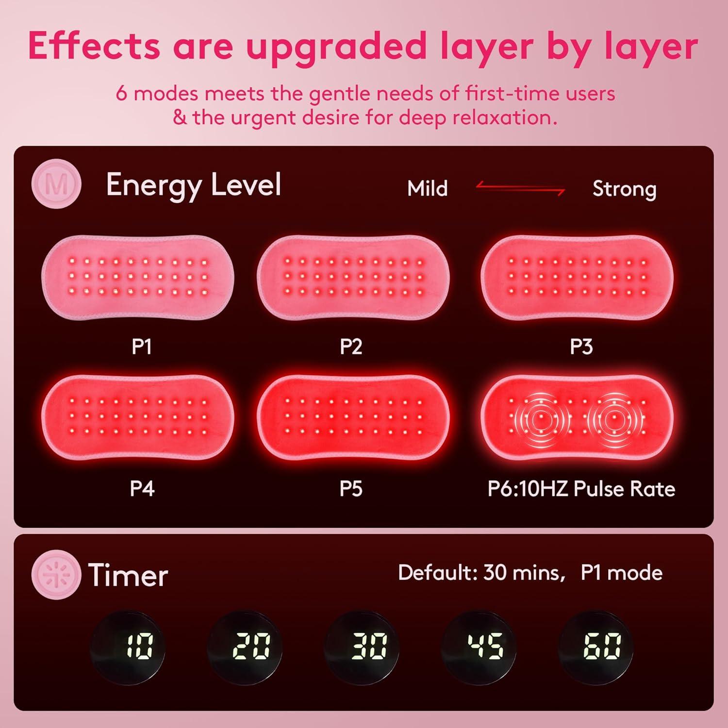 Cinturón Terapia Luz Roja UTK 850/660nm Alivio Dolor Articular