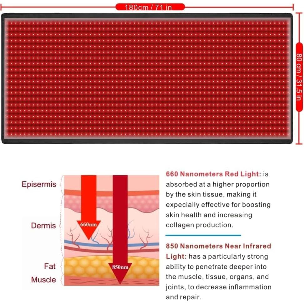 Almohadilla de Terapia de Luz Roja SZDGGZ 180x80cm 1280 LED