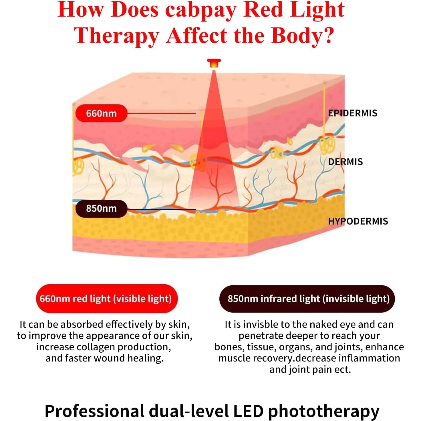 Almohadilla de Terapia de Luz Roja cabpay 157x58 cm Alivio Dolor