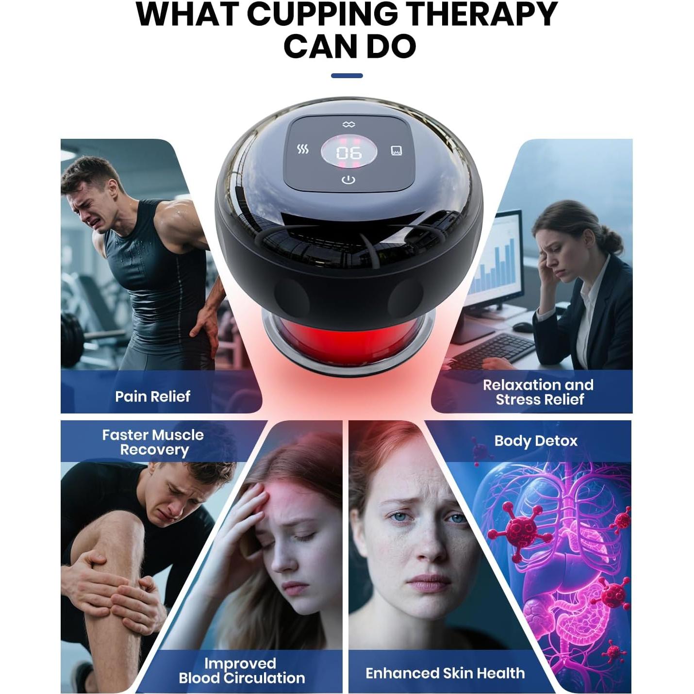 Kit de Ventosas Eléctricas 5-en-1 EURPMASK - Alivio Dolor y Calor