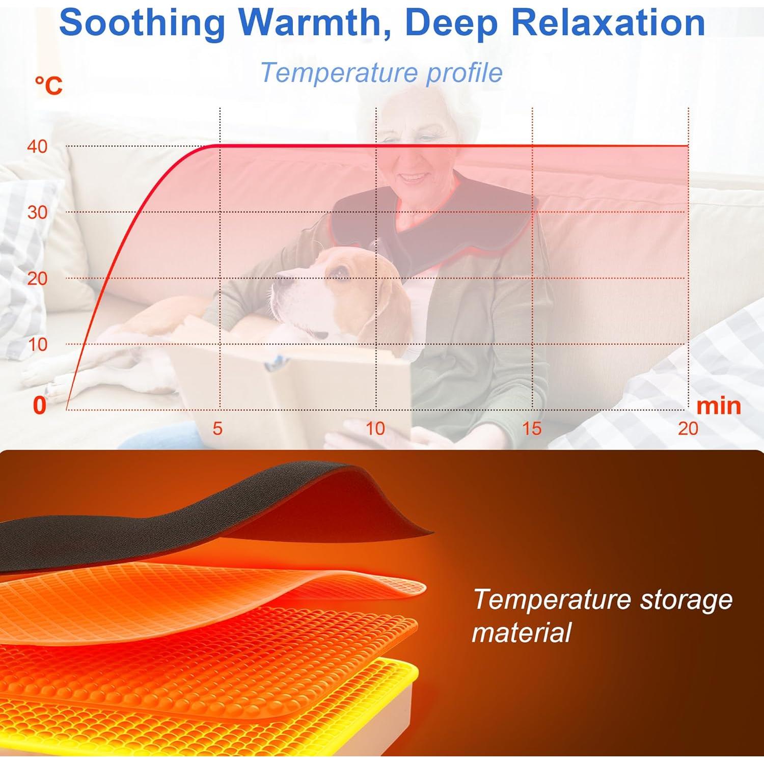 Almohadilla de Terapia de Luz PEEWF para Hombros 50x42cm