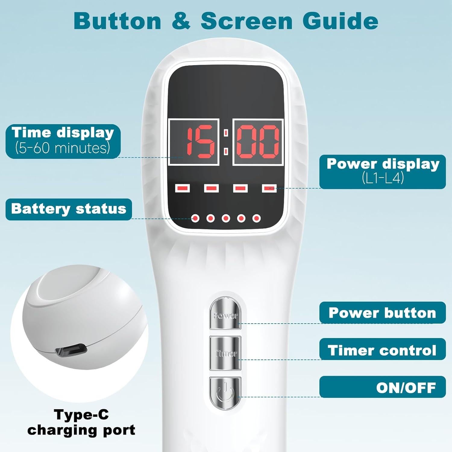 Dispositivo de Terapia de Luz Roja Hoakya con Soporte Ajustable