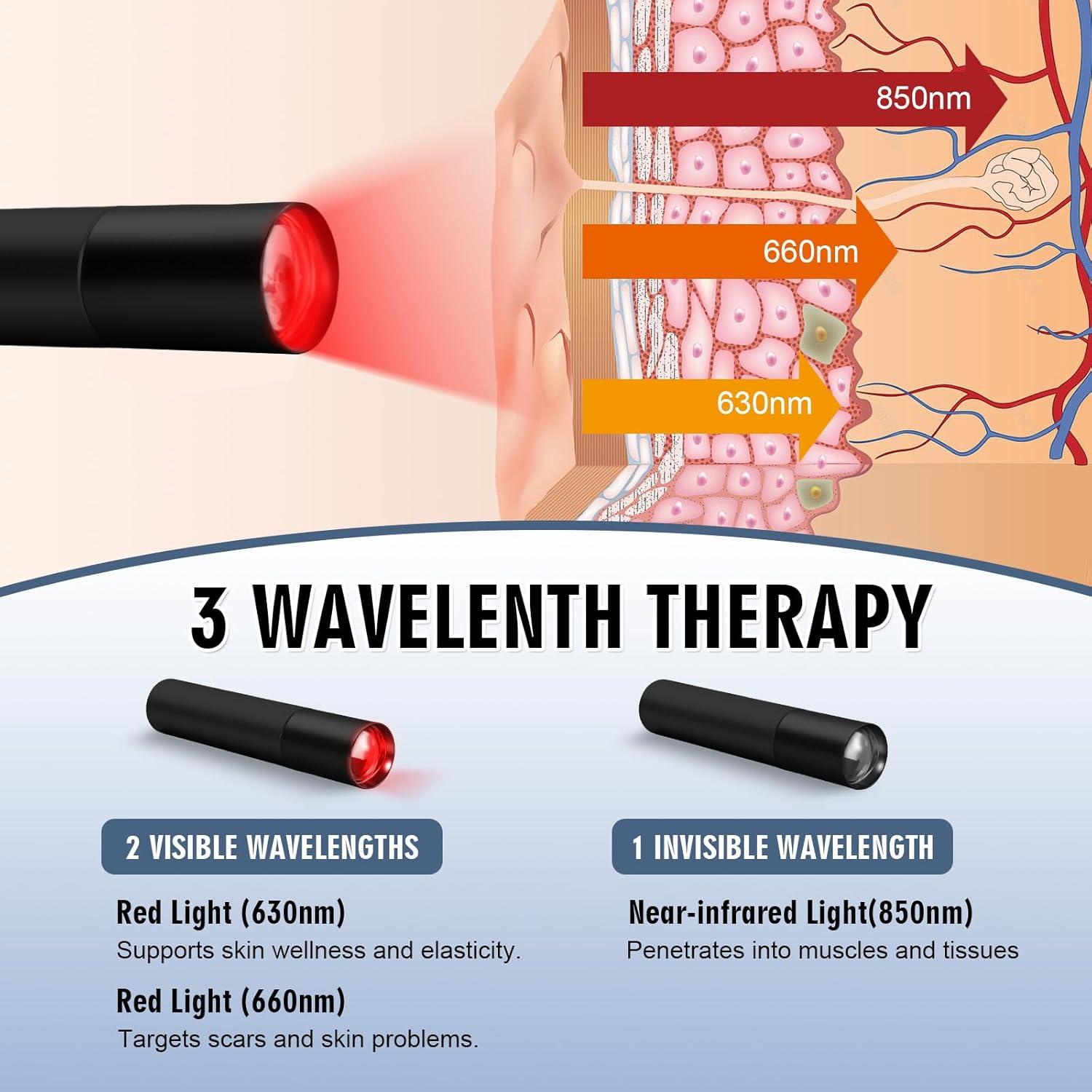 Antorcha de Terapia de Luz Roja FUIART para Alivio del Dolor