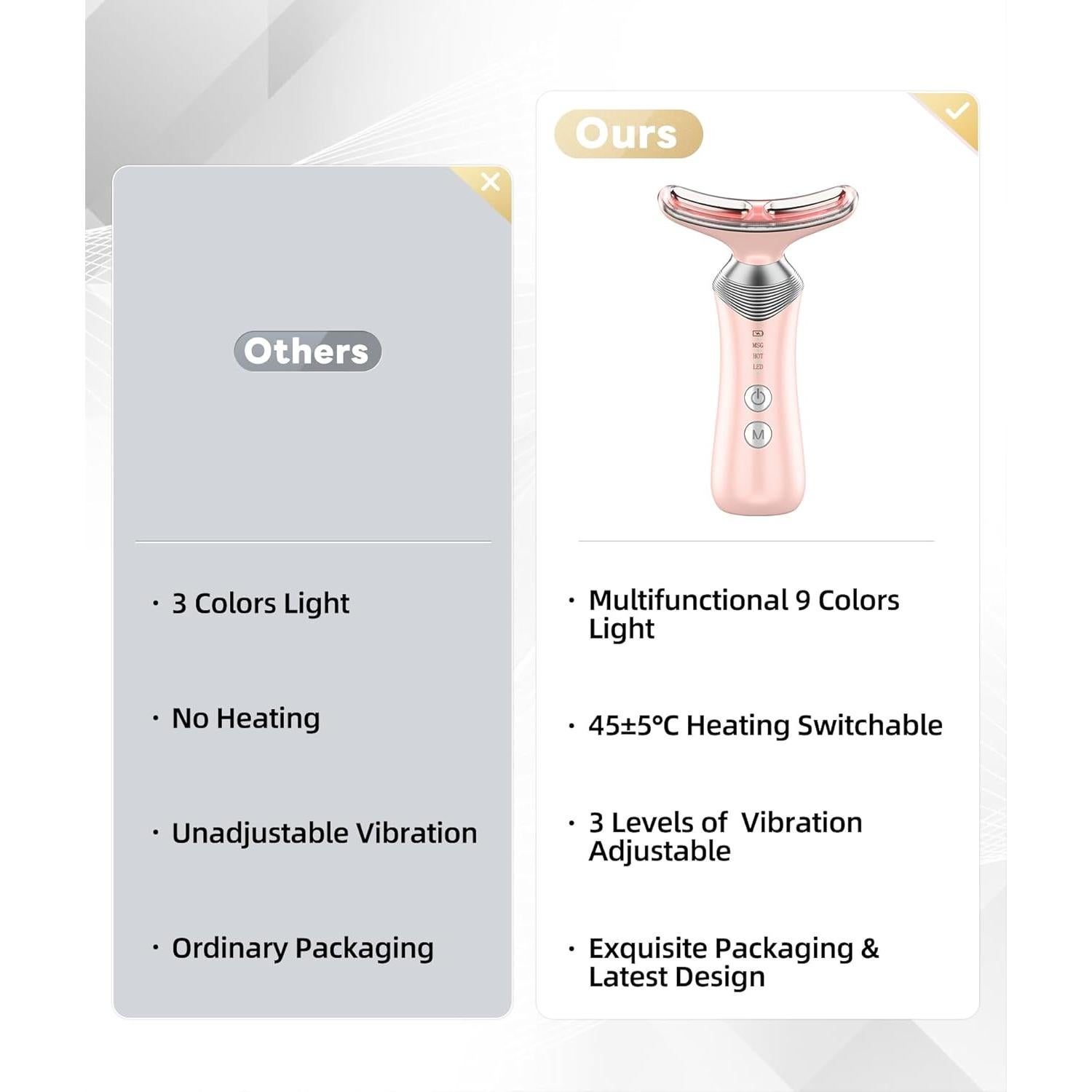 Masajeador Facial 9-en-1 LED Rosa - Terapia de Luz Roja