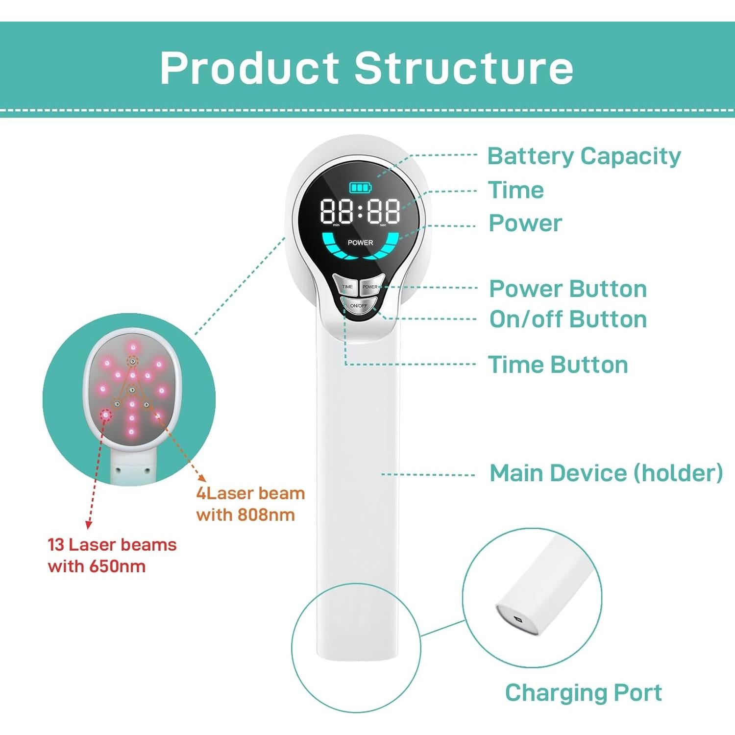 Dispositivo de Terapia Fría Lastek para Perros 2024 - Alivio Dolor