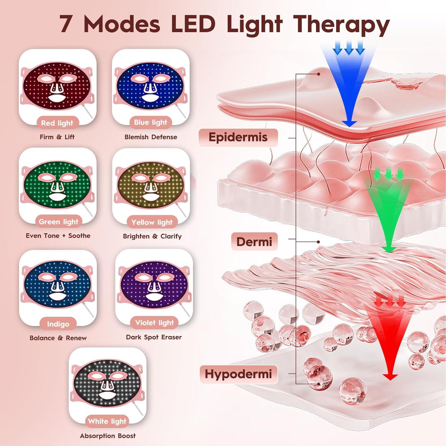 Máscara de Luz Roja LED Soeumoir con Control Remoto y 7 Modos
