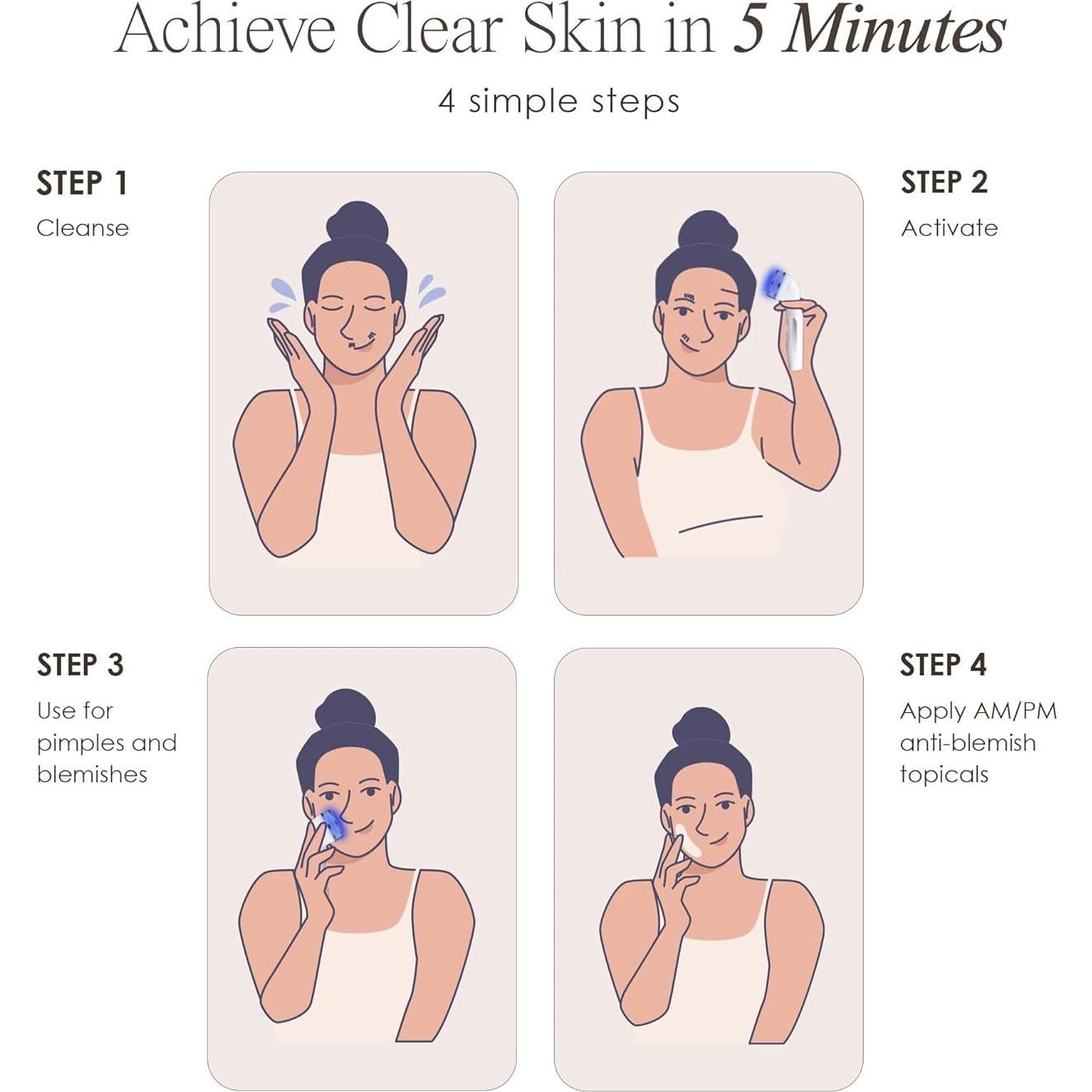 Terapia de Luz Azul LED Project E Beauty para Acné y Piel Grasa