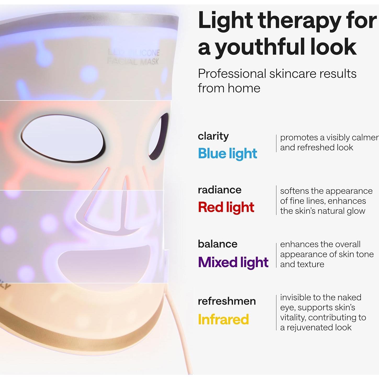 Máscara Facial LED Terapia de Luz Wonder Family - Cuidado Piel