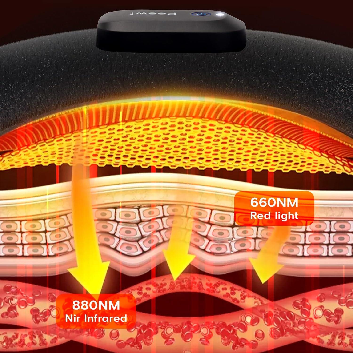 Guante Terapia Luz Roja Inalámbrico PEEWF para Manos - Alivio Artritis
