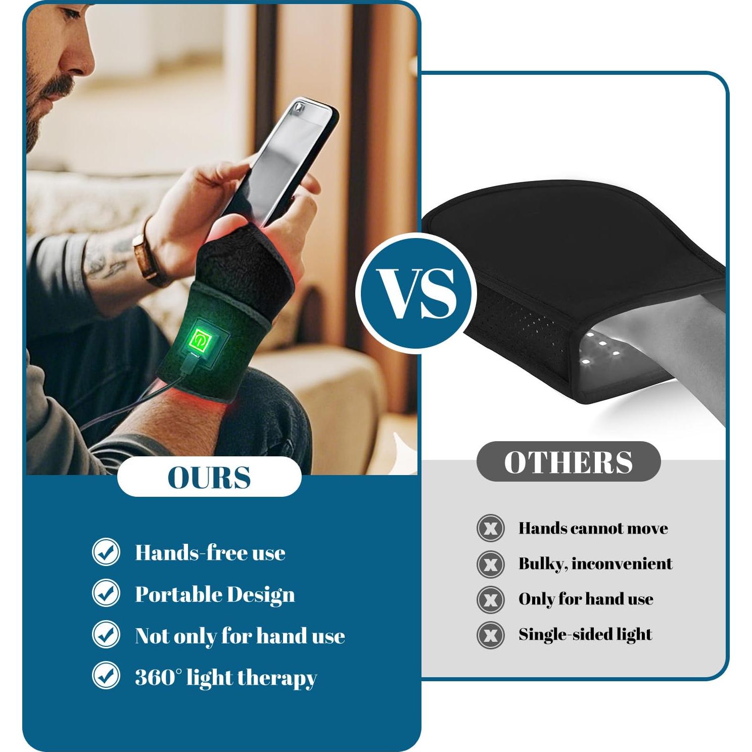 Terapia de Luz Roja VIVIDCHARM para Manos, Envoltura de Muñeca 660nm 850nm