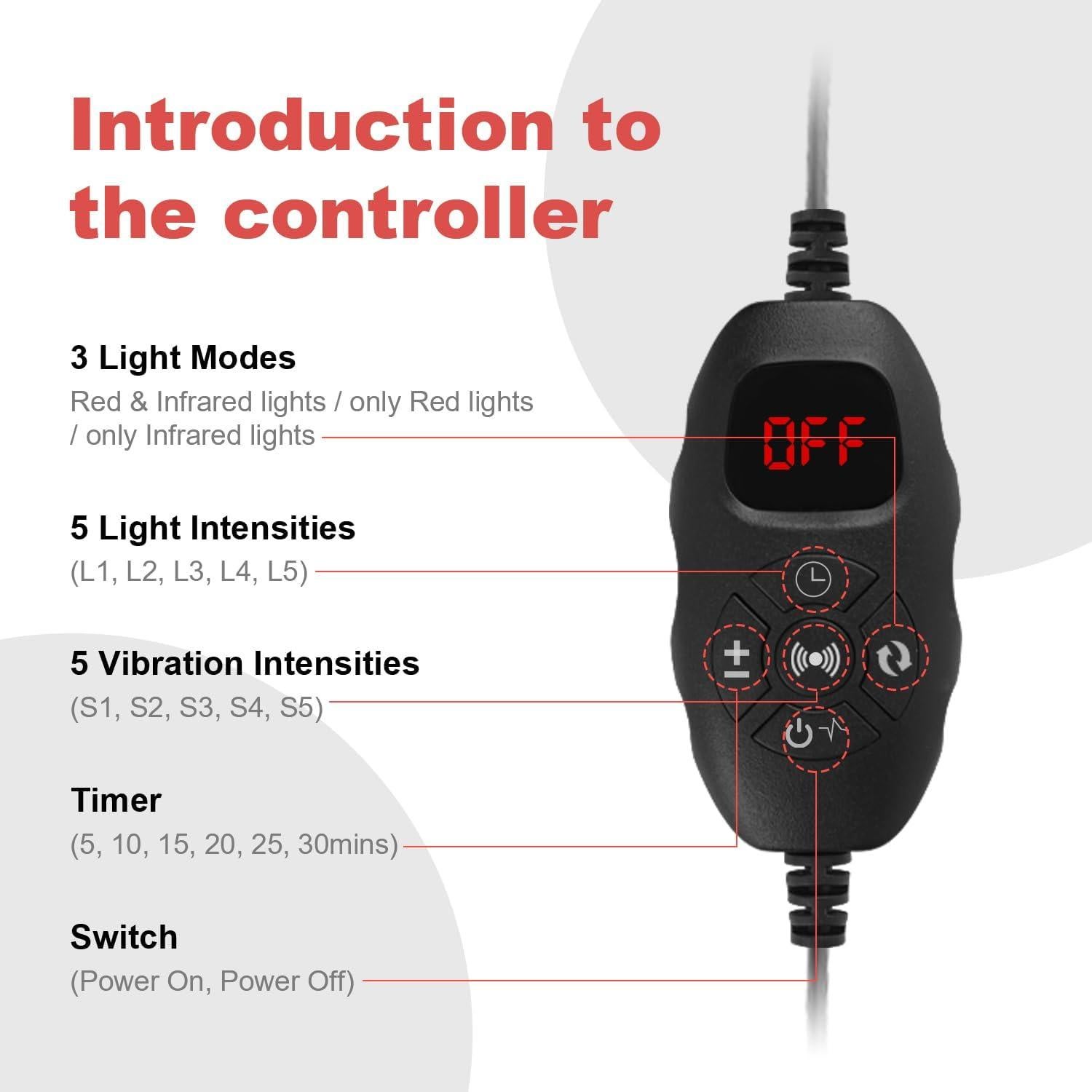 Cinturón Masajeador de Vibración GLOHFAN con Luz Roja e Infrarroja