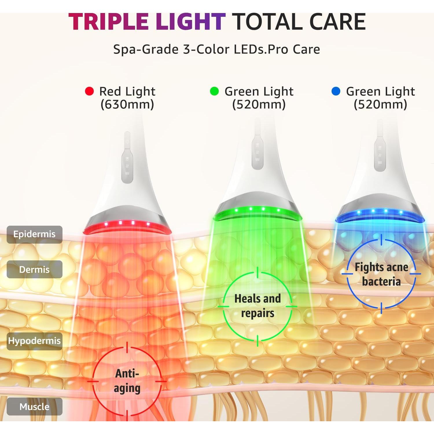 Dispositivo de Terapia de Luz Roja Aesthifae AM-810W Facial 3 en 1