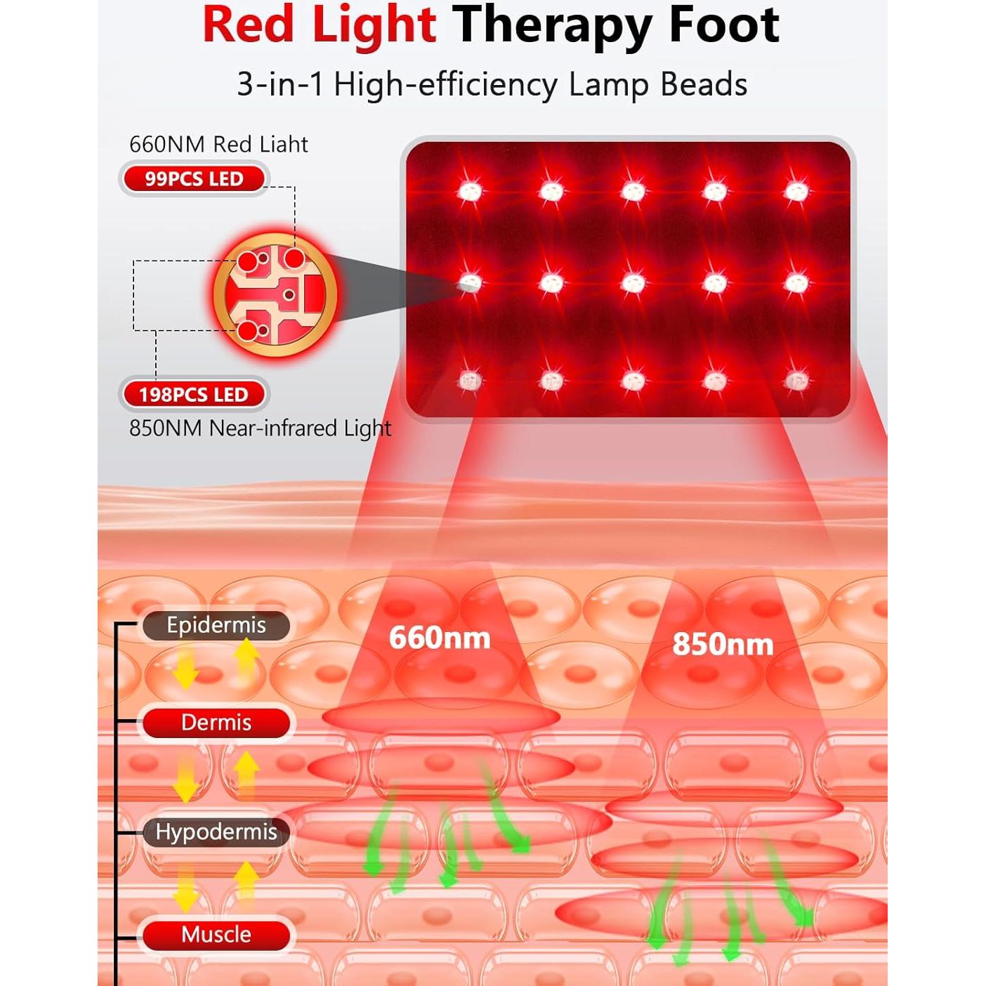 Terapia de Luz Roja para Pies ROMISA 660nm 850nm Calor