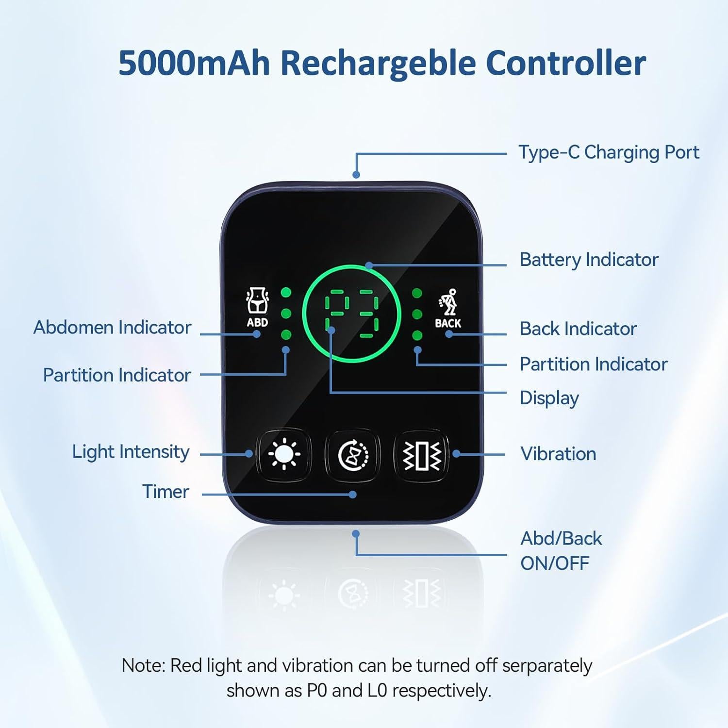 Cinturón de Terapia de Luz Roja Inalámbrico CAREMORR Thera-L