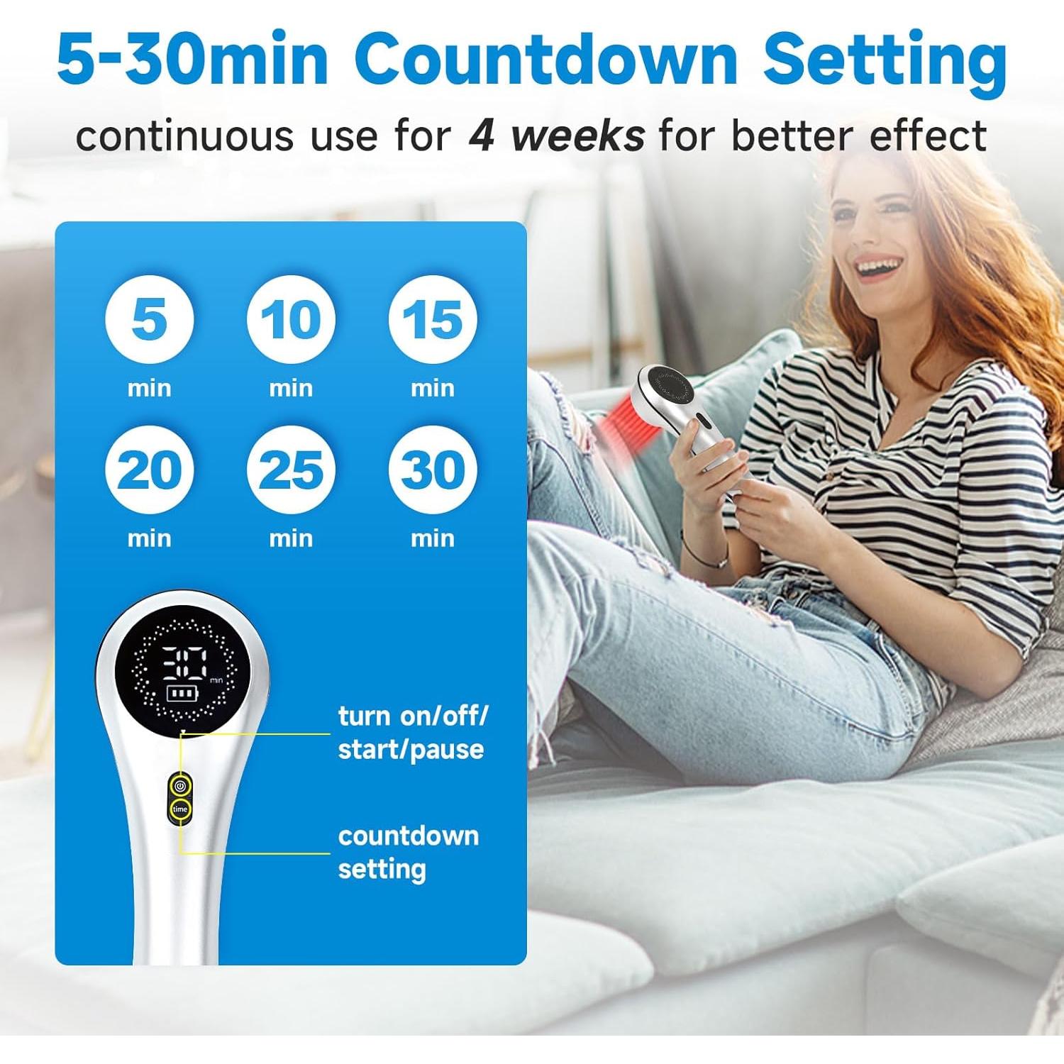 Terapia de Luz Roja Fithope para Cuerpo y Mascotas 670/828 nm