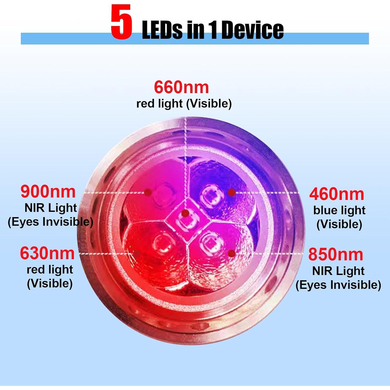 Terapia de Luz Roja Infrarroja LONLIKE para Dolor y Herpes Labial