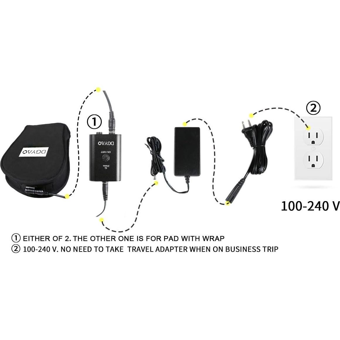 Dispositivo de Terapia de Luz Roja HAIYUE para Alivio del Dolor