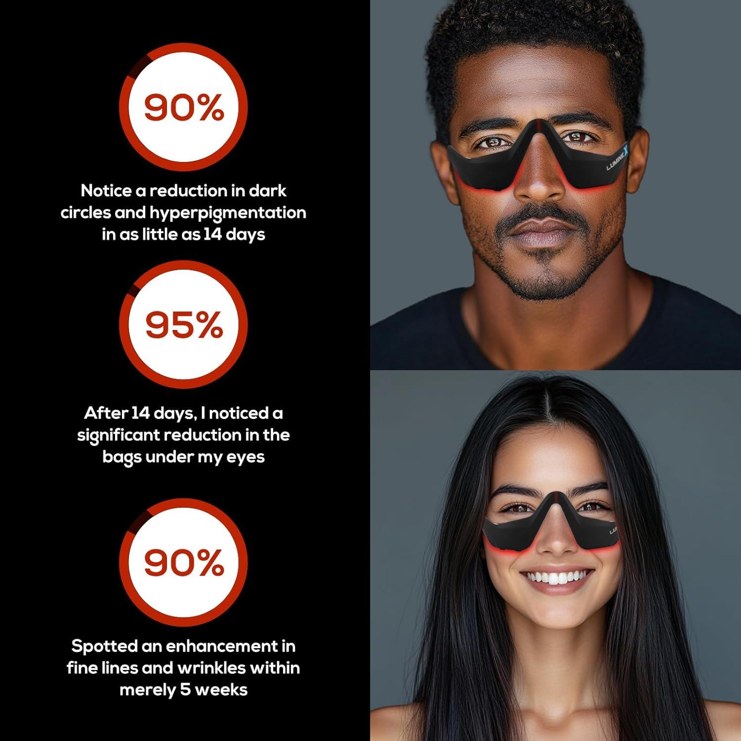 Gafas de Terapia de Luz Roja SENHI para Ojos - Masajeador Antienvejecimiento